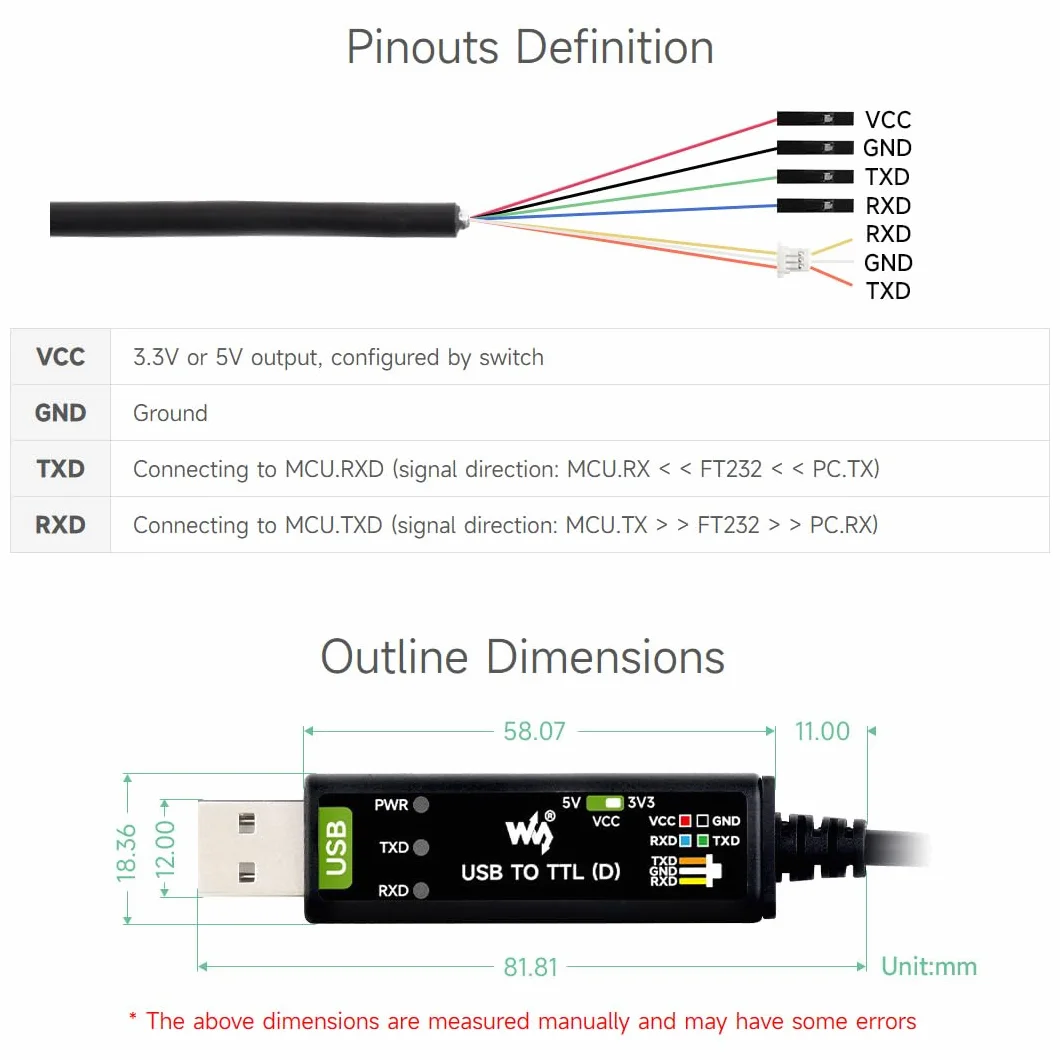 Waveshare Industrial USB TO TTL (D) Serial Cable, FT232RNL Chip, Multi Protection Circuits, for Win7/8/10/11/Mac/Linux, With 4pin Header+SH1.0 3PIN Connector, For Raspberry Pi 5 Serial Port Debugging