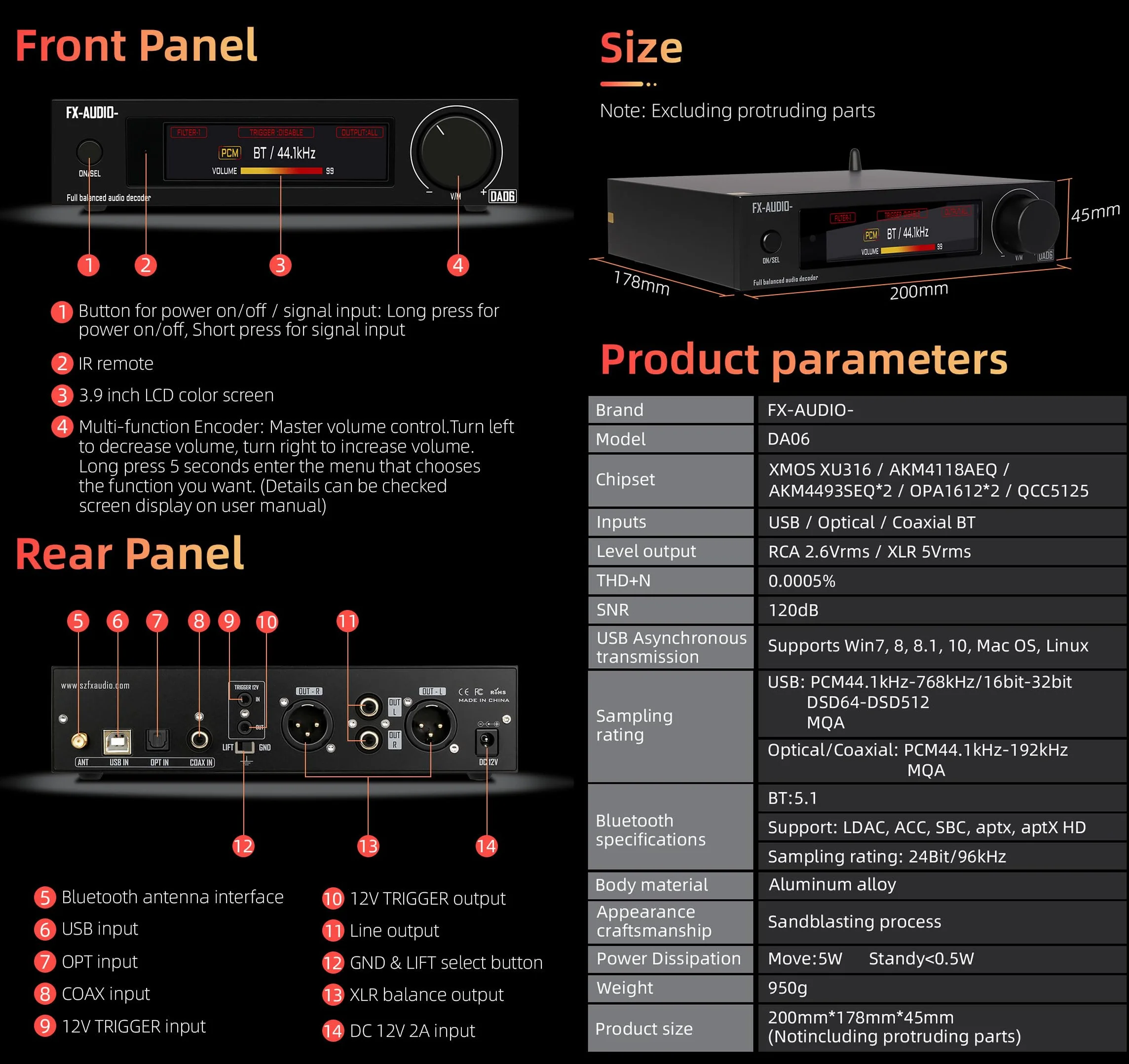 FX-AUDIO- DA06 MQA dekoder audio z pełnym rozszerzeniem podwójny AKM4493SEQ XU316 768 kHz/32-bitowy DSD512 Hi-Res True Balanced DAC z pilotem zdalnego sterowania