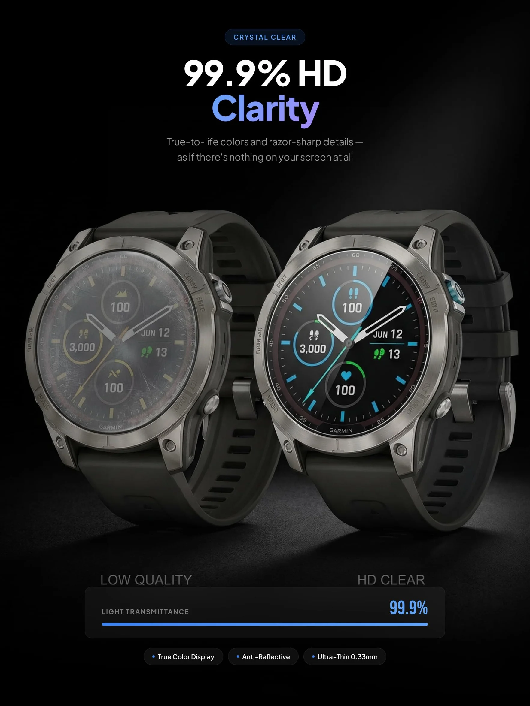 Osłona ekranu do Garmin Fenix 7 Pro (Solar/Sapphire Solar) ze szkła hartowanego 9H, 4 szt. + wkładki antykurzowe silikonowe