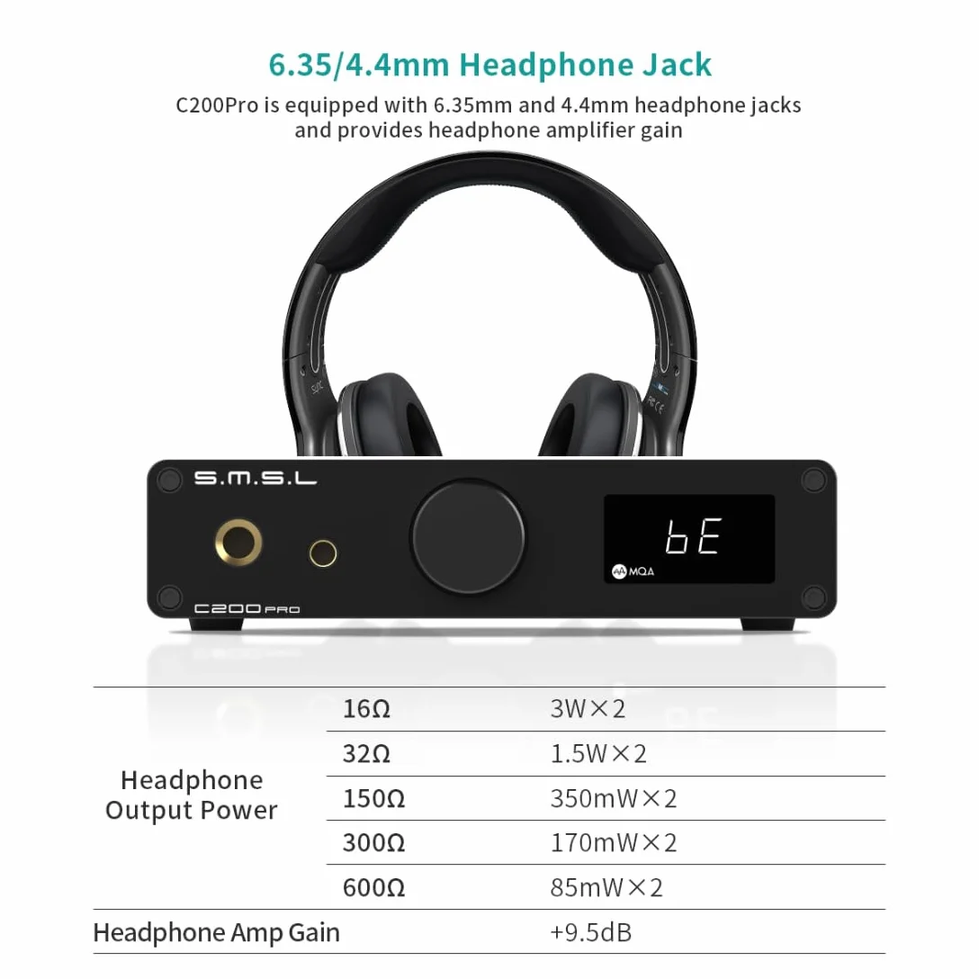 SMSL C200Pro HiFI Audio Decoder MQA-CD DSD ES9039Q2M XMOS XU316 obsługa Bluetooth 5.1 USB optyczny koncentryczny 6,35 mm wyjście 4,4 mm wzmacniacz słuchawek
