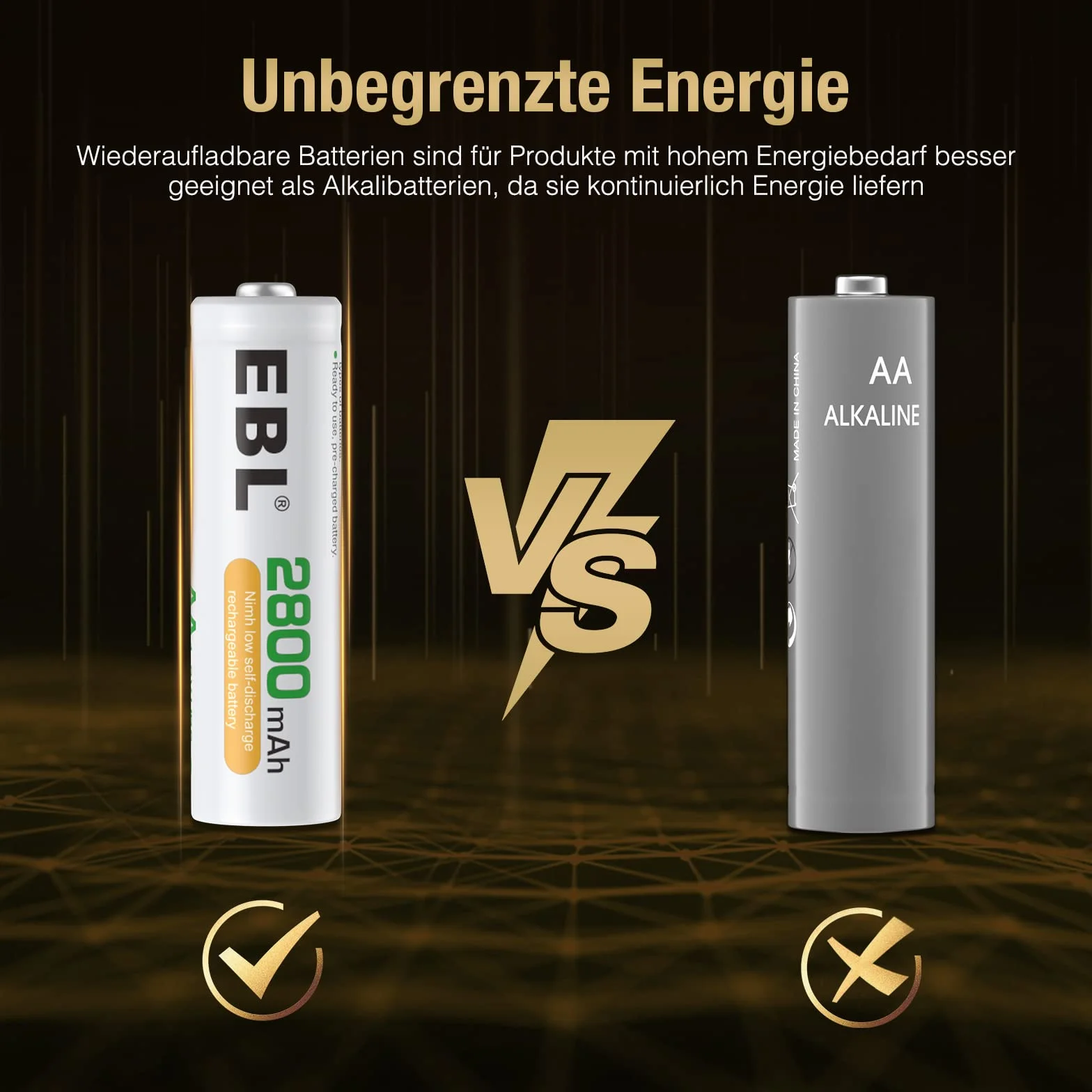 EBL AA akumulator 2800mAh, akumulatory NiMH o wysokiej pojemności z pudełkiem do przechowywania, 4 sztuki
