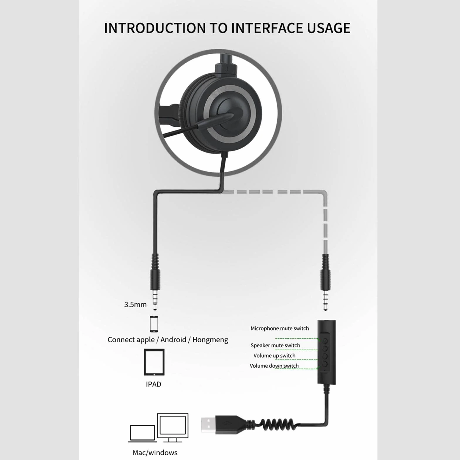 3 zestawy przewodowych słuchawek USB z mikrofonem do szkoły biura Call Center Business czarne 6,5 x 6,0 x 2,4 cala
