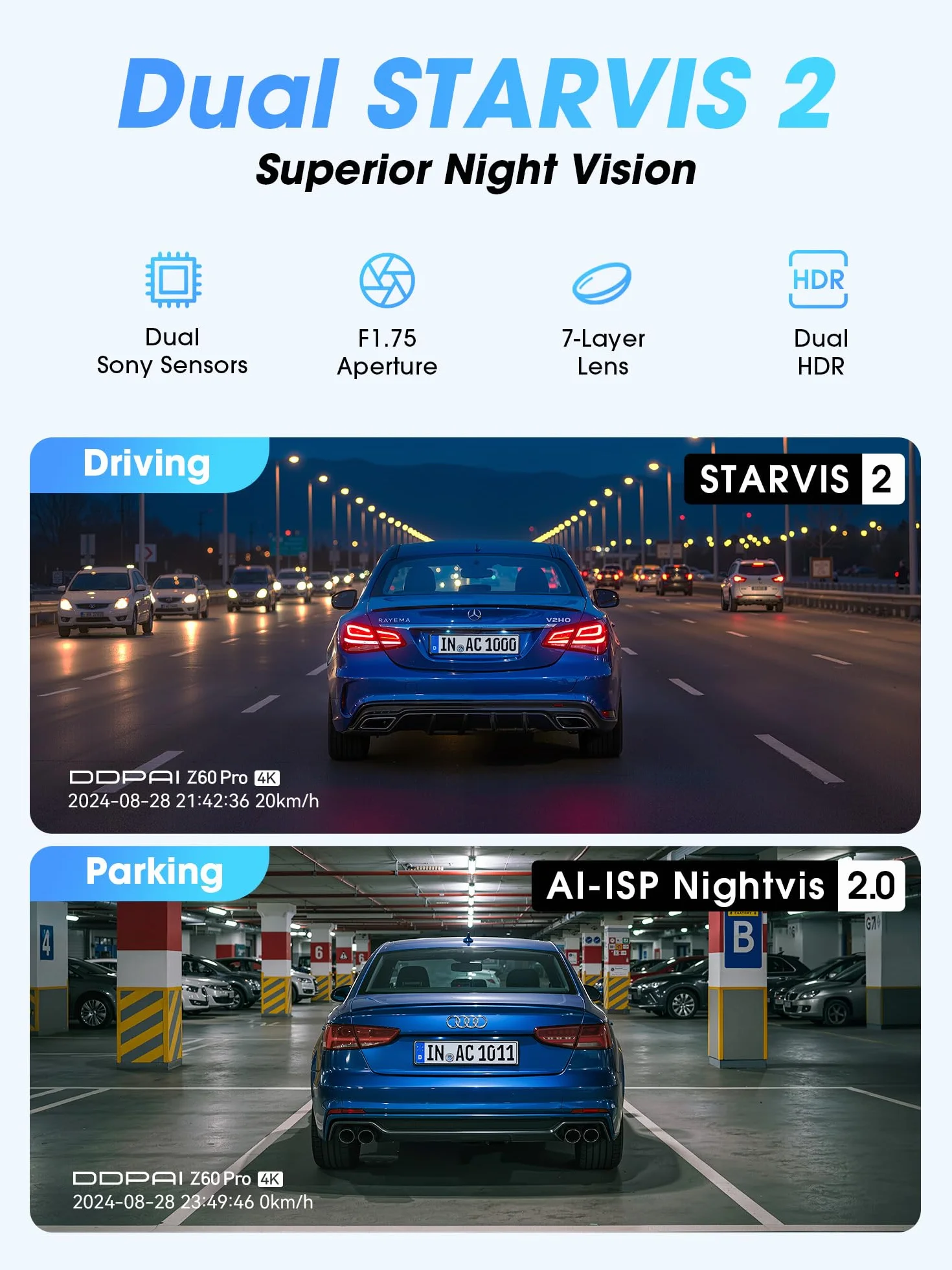 DDPAI Z60 Pro 4K Rejestrator Jazdy Przedni/Tylny, Podwójny STARVIS 2, Wbudowana eMMC 32GB + Darmowa karta 128GB, AI-ISP Widzenie nocne, 4G LTE, WiFi 5GHz GPS, Tryb parkingowy 24h, Ekran IPS 3”