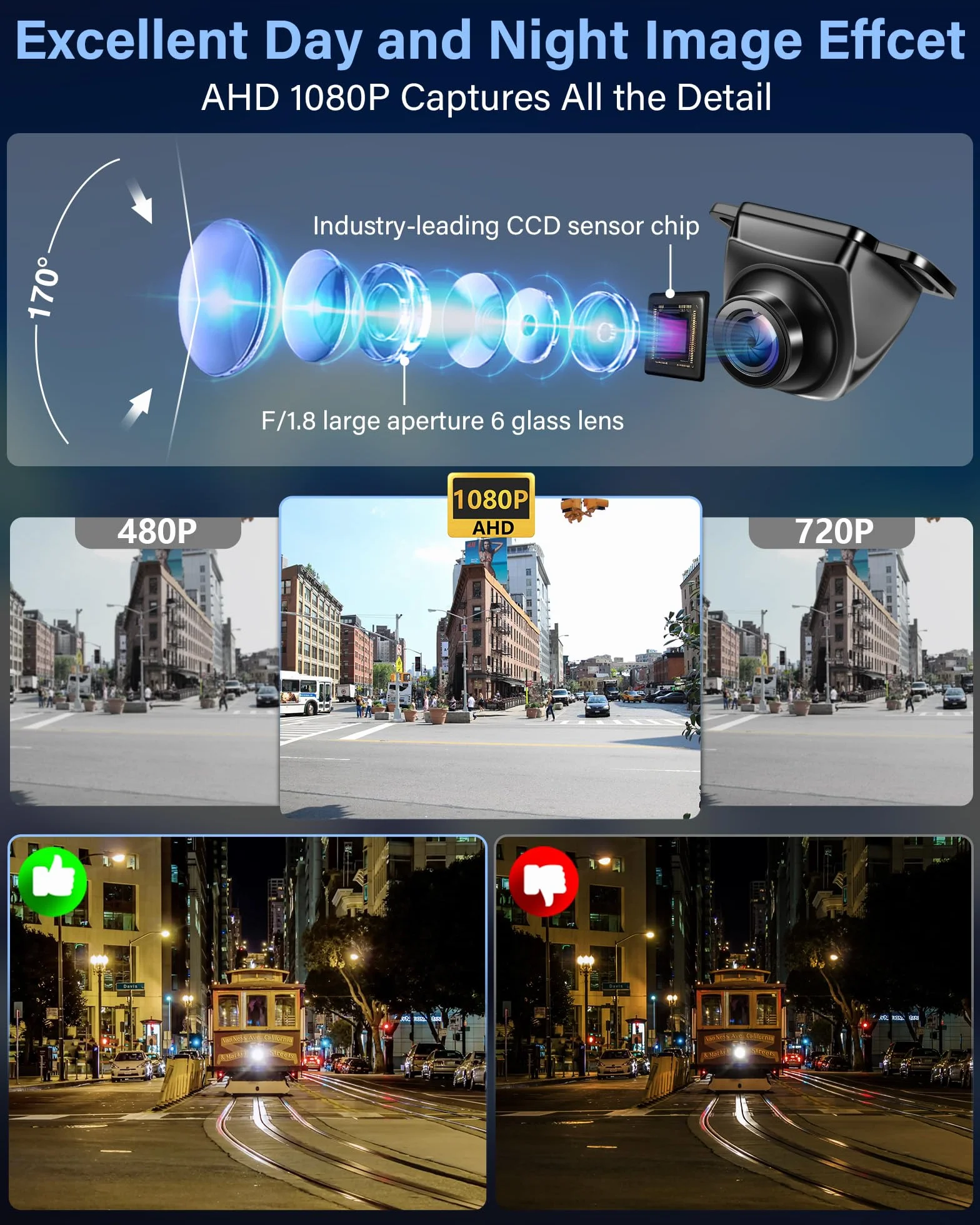 【Obracana o 360° + 90°】AHD 1080p kamera cofania do samochodu, metalowa obudowa, uniwersalna kamera cofania z noktowizorem 170°, linia cofania 170°, wodoszczelna kamera cofania IP69, doposażenie do