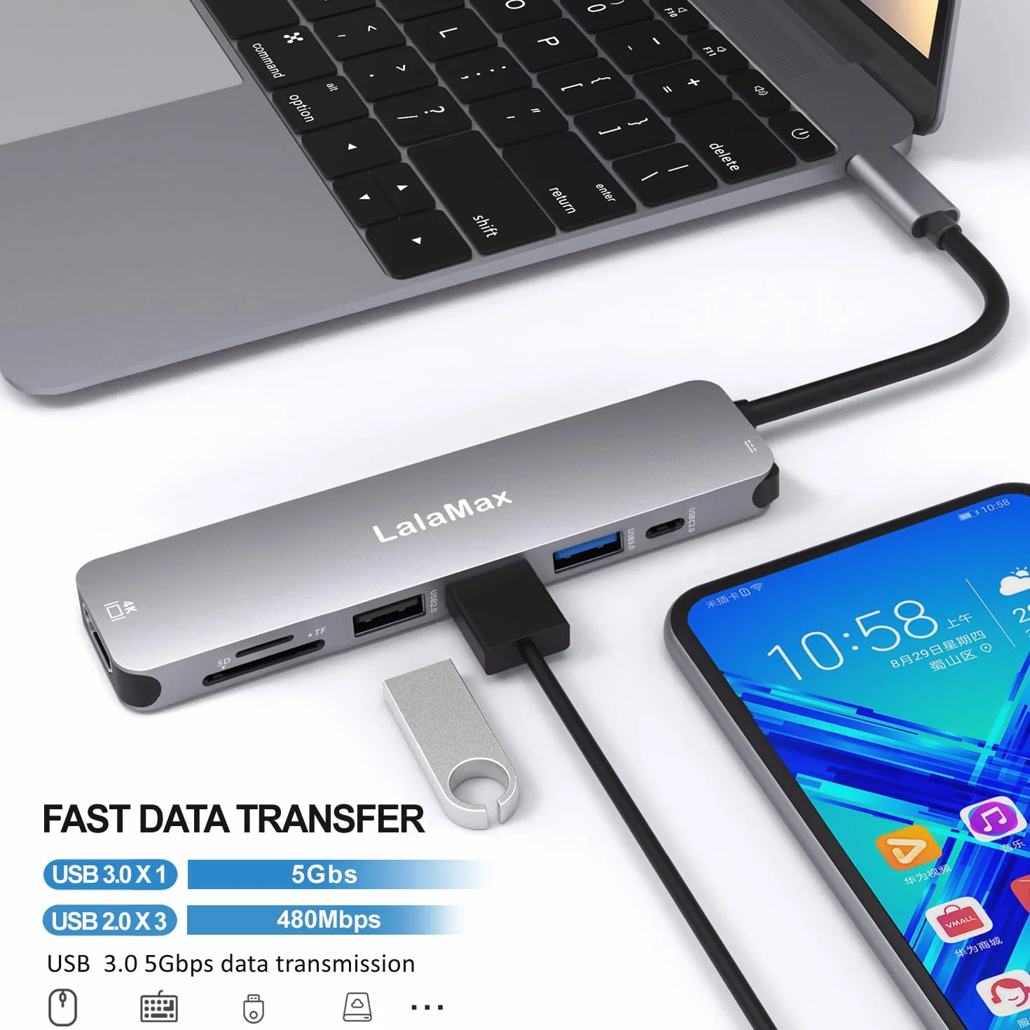 Hub USB C, LalaMax typ C Hub 8 w 1 wieloportowy adapter do MacBooka, USB C na HDMI4K60 SD TF USB3.0 USB2.0 USB C klucz daty