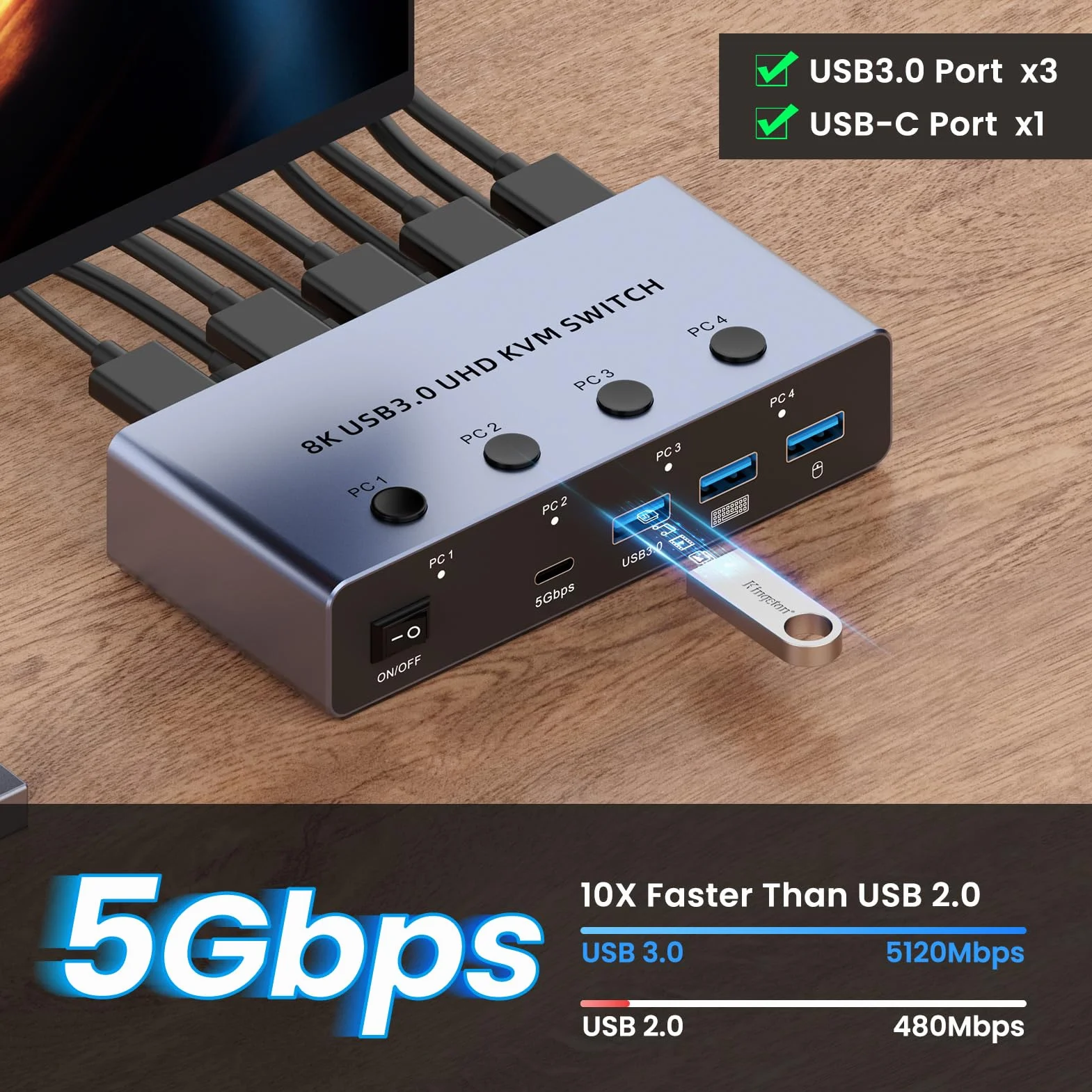 Przełącznik KVM HDMI 4 komputery 1 monitor, 8K przy 60 Hz HDMI KVM przełącznik Share Keyboard, mysz do biura z 3 portami USB 3.0+1 USB-C, adaptacyjne EDID/HDCP, 4 kable USB i kontroler biurkowy w