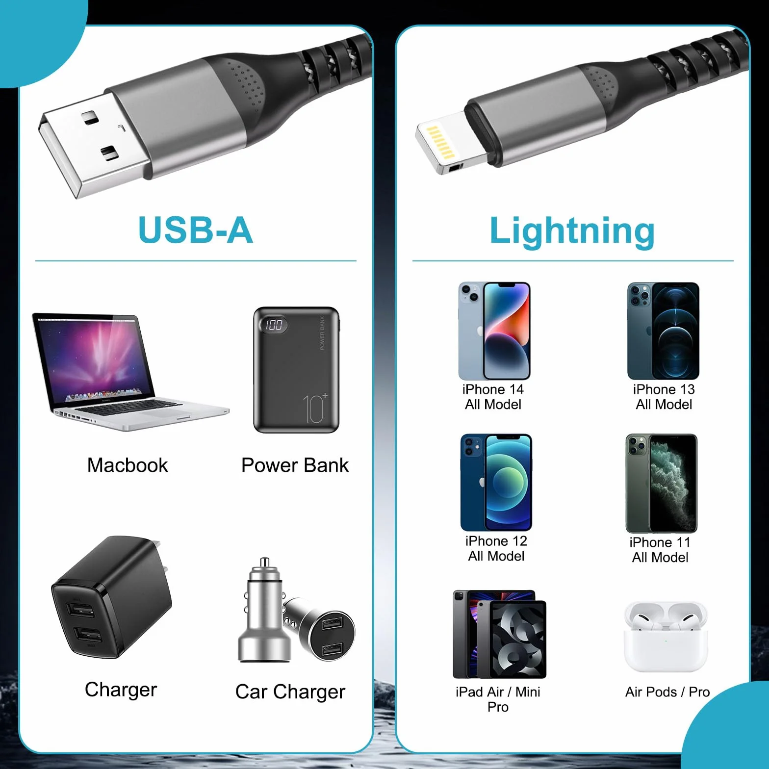 Kabel do ładowania iPhone 2 m USB Lightning MFi nylon