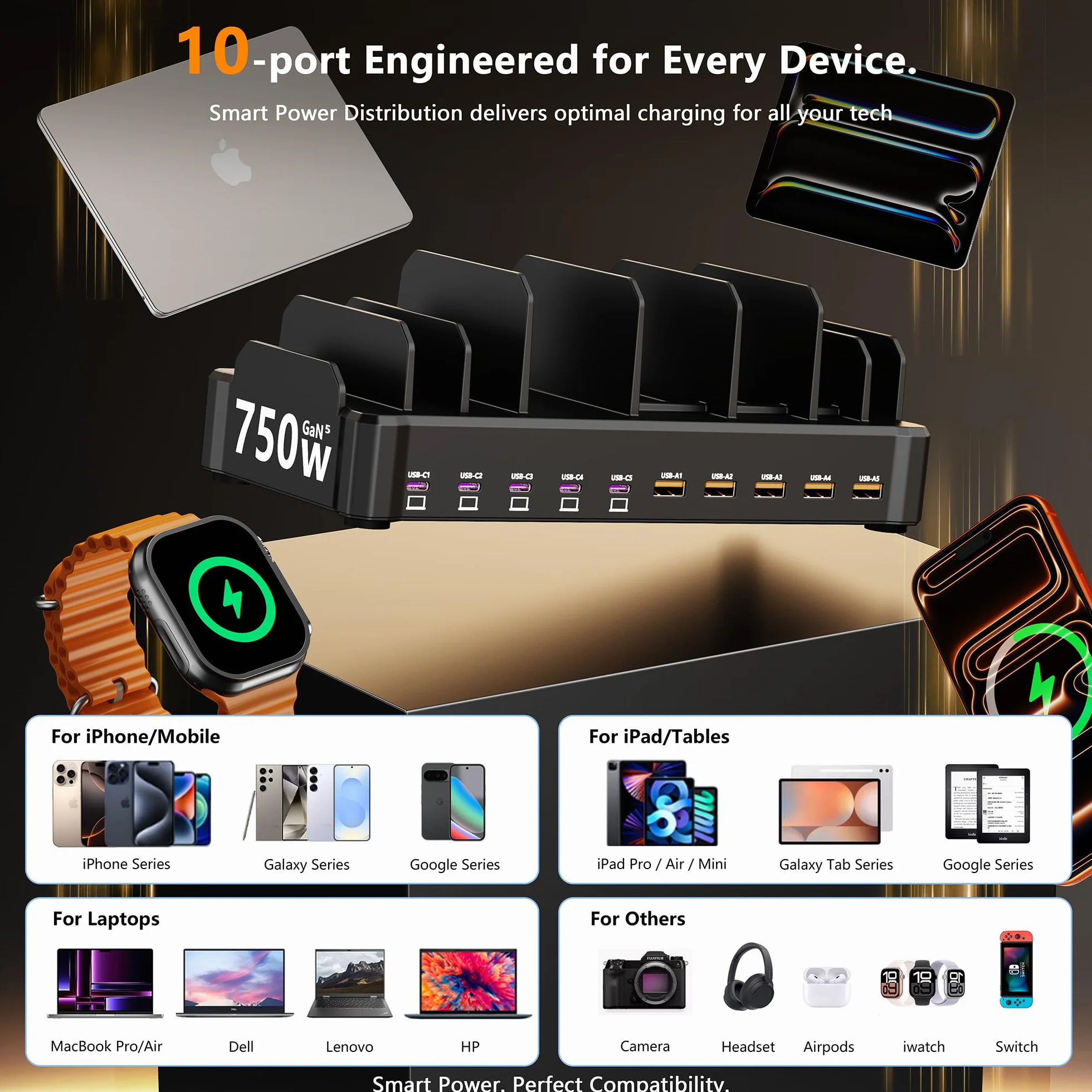 Stacja ładująca 750 W do wielu urządzeń, zobirez 10-portowa szybka ładowarka, 5 USB-C 120 W każdy i 5 USB-A 30 W każdy, pulpit ładowania do laptopa, telefonu, tabletu, czarna
