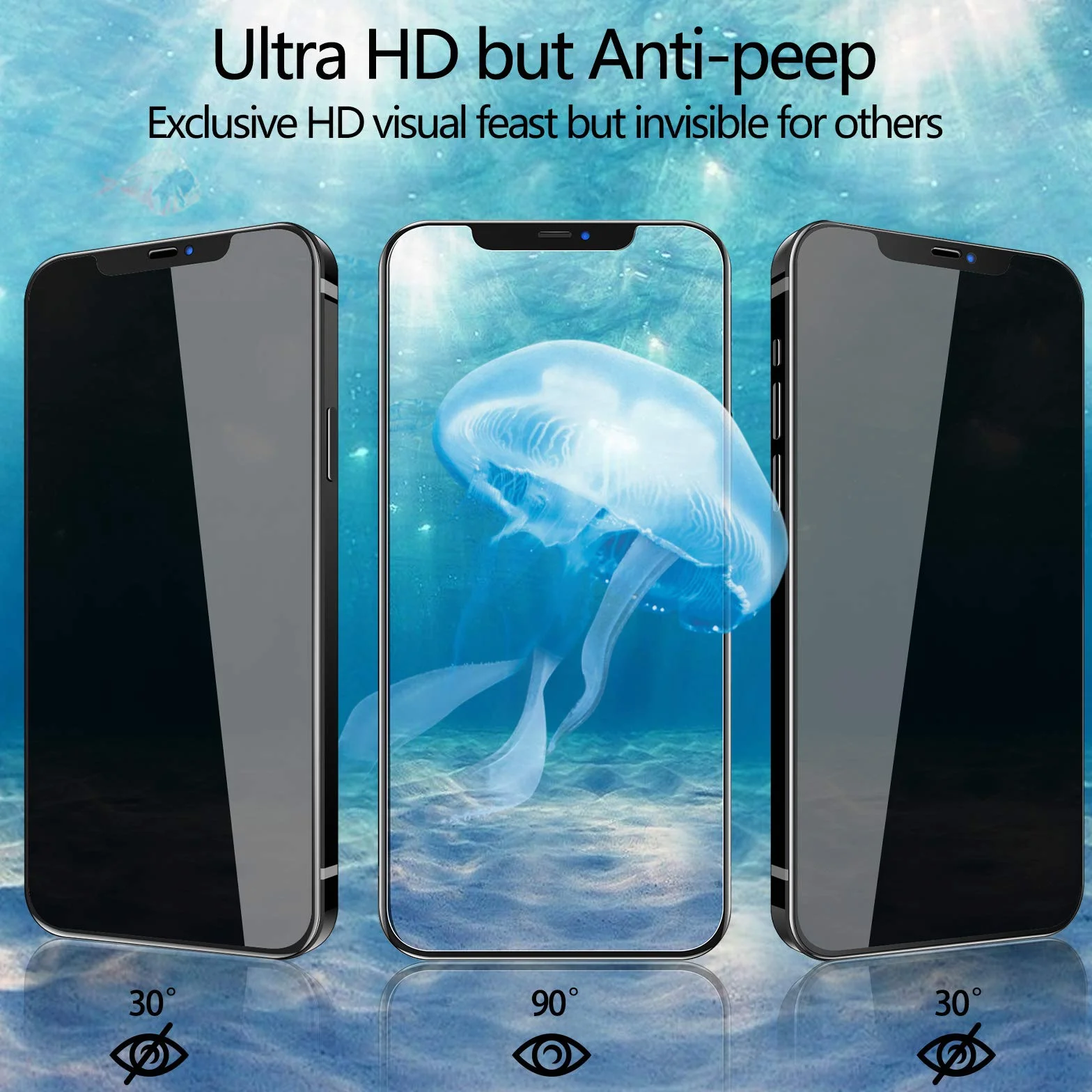 Folia ochronna ze szkła hartowanego do iPhone'a 11, iPhone'a 11, ochrona przed wzrokiem, folia ze szkła hartowanego, z łatwą instalacyjną tacą (5,4 cala) (2)