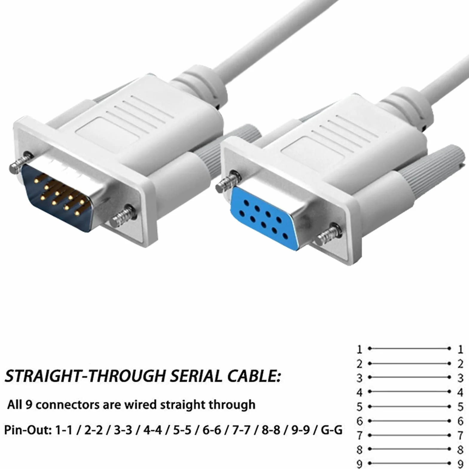 DB9 RS232 kabel przedłużający męski na żeński 9-pinowy 1,5 m