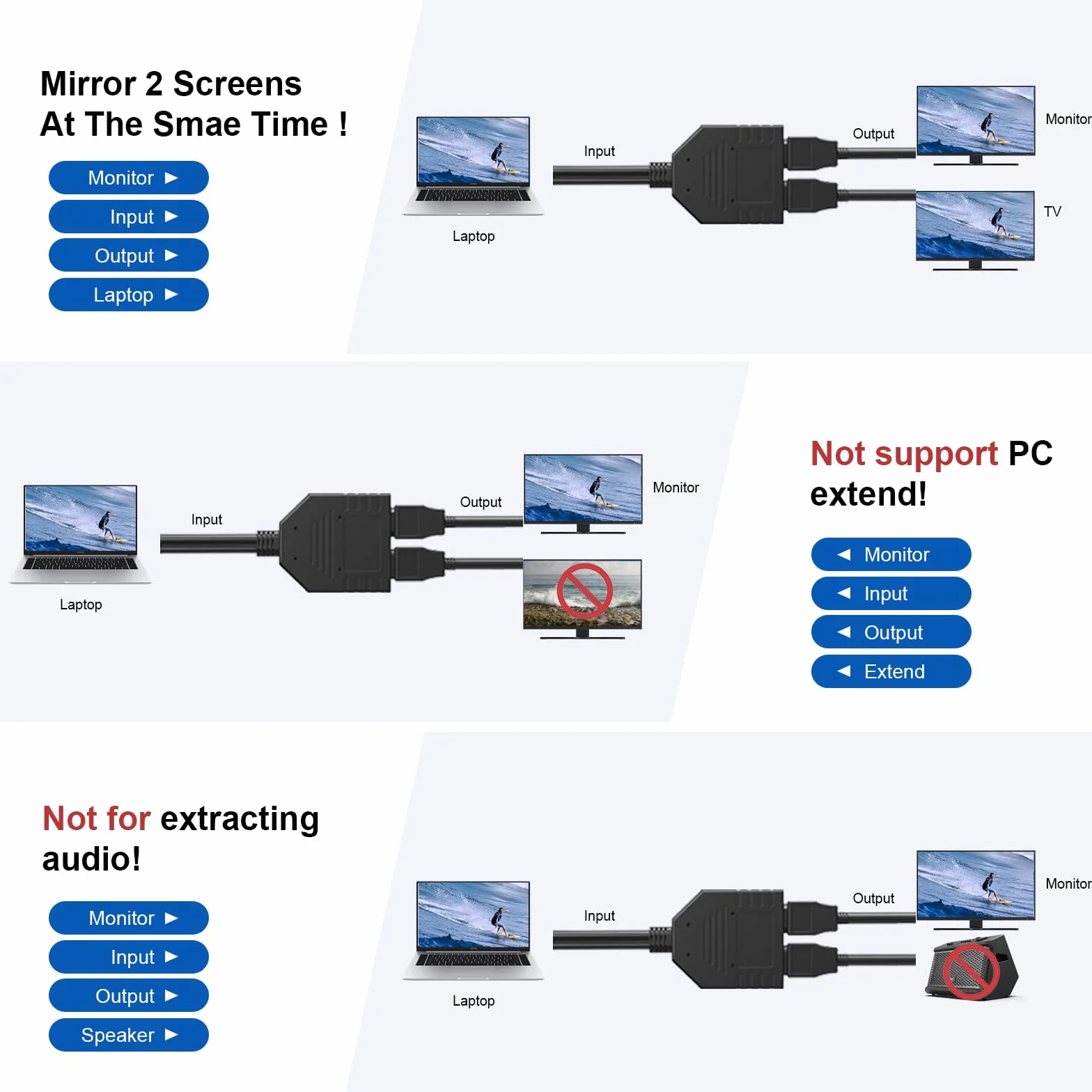 Rozdzielacz HDMI 4K 60 Hz 1 w 2 wyjścia HDMI męski na podwójny żeński HDMI 2.0 z kablem zasilającym USB do HDMI HD, LED, LCD, telewizora, podwójne monitory, duplikowane lustro, obsługa 3D Full HD