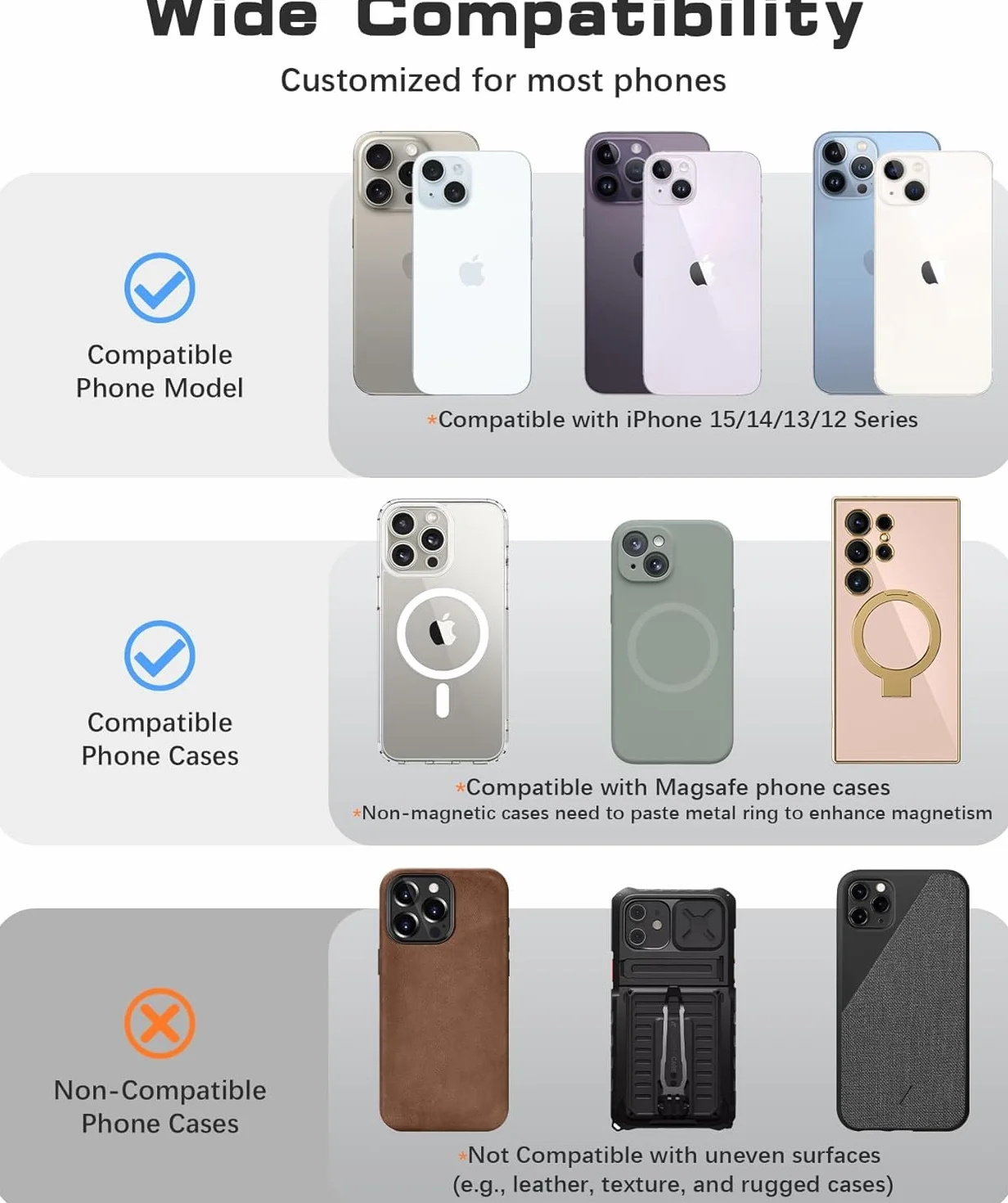NEO+ Magnetyczny uchwyt na telefon kompatybilny z MagSafe, uchwyt na telefon kompatybilny z iPhone'ami i dowolnymi etui na telefony. Fioletowy silikon.