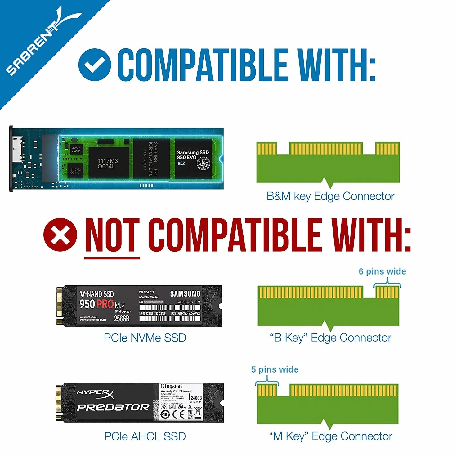 SABRENT Obudowa M.2 SSD na adapter USB 3.2, szybki transfer danych, zewnętrzny konwerter dysku twardego M.2 NGFF, aluminium premium, obsługuje klucz B+M (tylko dla M.2-SATA-SSD) (EC-M2MC)
