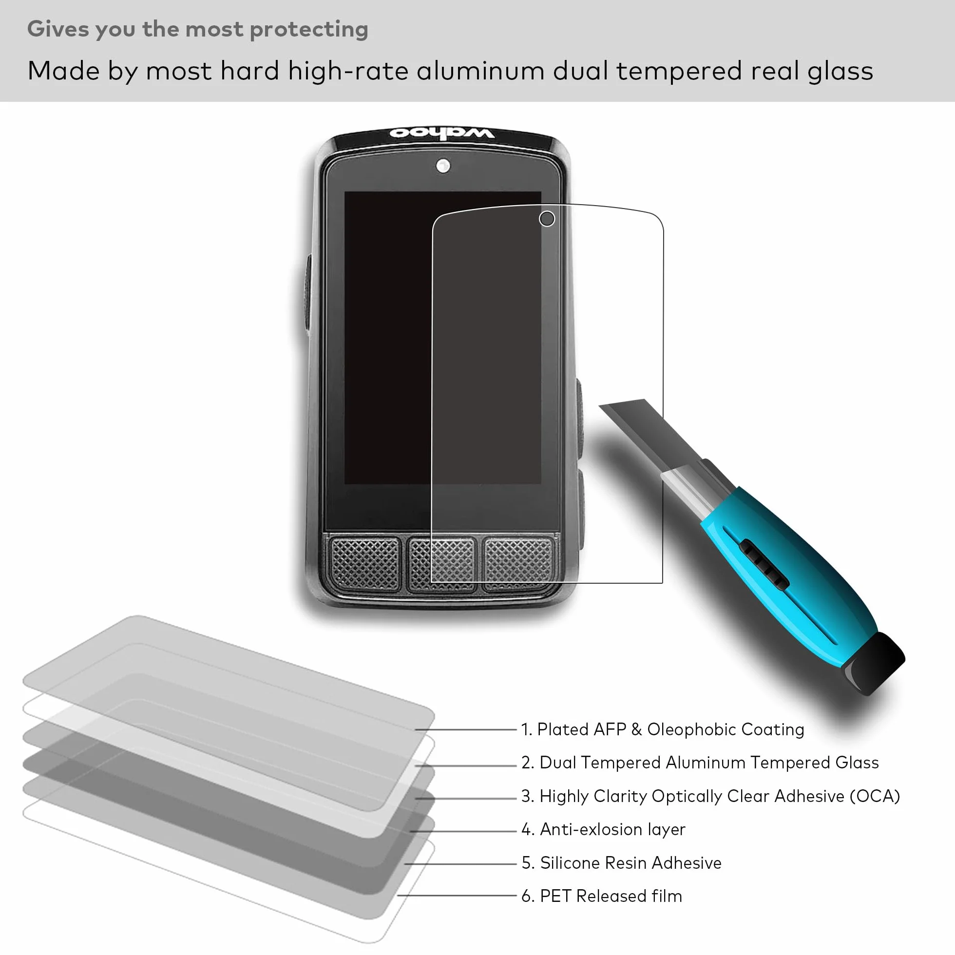 Zestaw 3 szt. Etui Silikonowe + 2x Folia Ochronna ze Szkła Hartowanego do Wahoo Elemnt Roam V3 (Roam 3) – Odporna na Upadki, Antystatyczna