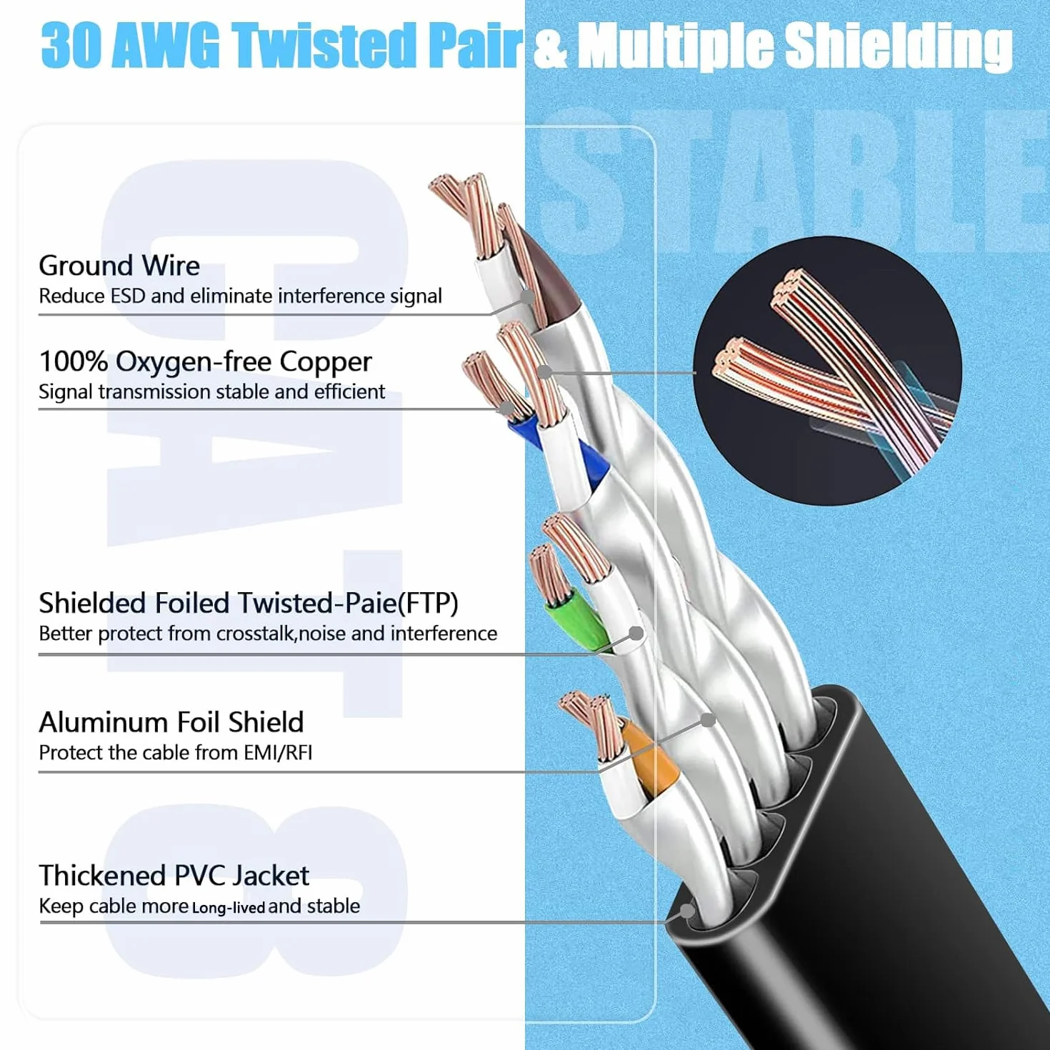 Kabel Ethernet 10m, Cat 8 LAN, Płaski Krosowy Przewód, Kabel Internetowy Wysoka Prędkość, RJ45 Gigabitowy Na Zewnątrz Do Wewnątrz Czarny FTP Ekranowany