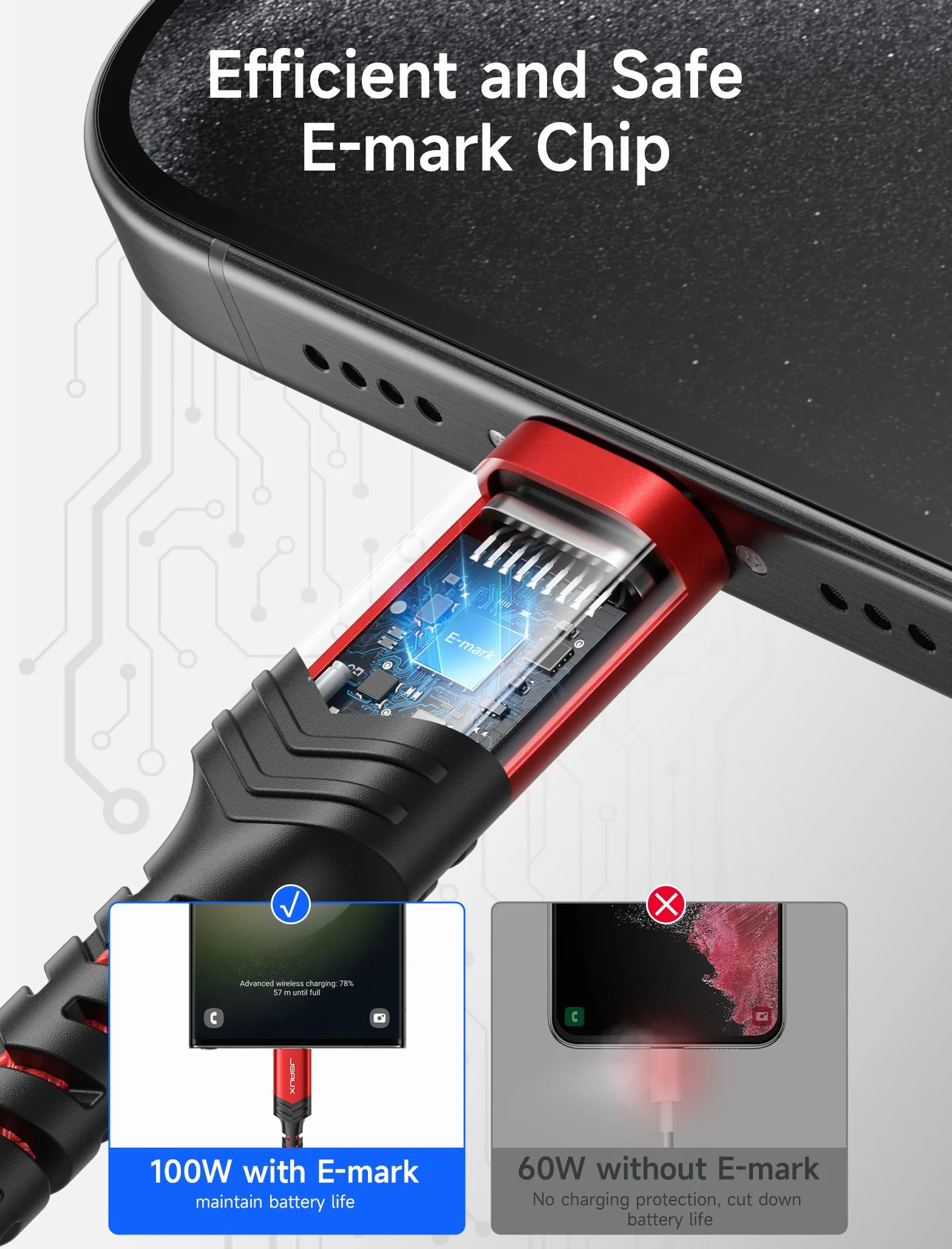 JSAUX Kabel USB C-USB C (2 szt., 1m+1m) 100W/5A, ładujący/szybki ład., kompatybilny z Nintendo Switch 2, iPhone 16/15 Pro Max, Samsung Galaxy S25/S24/A54, MacBook, iPad Pro Air – czerwony