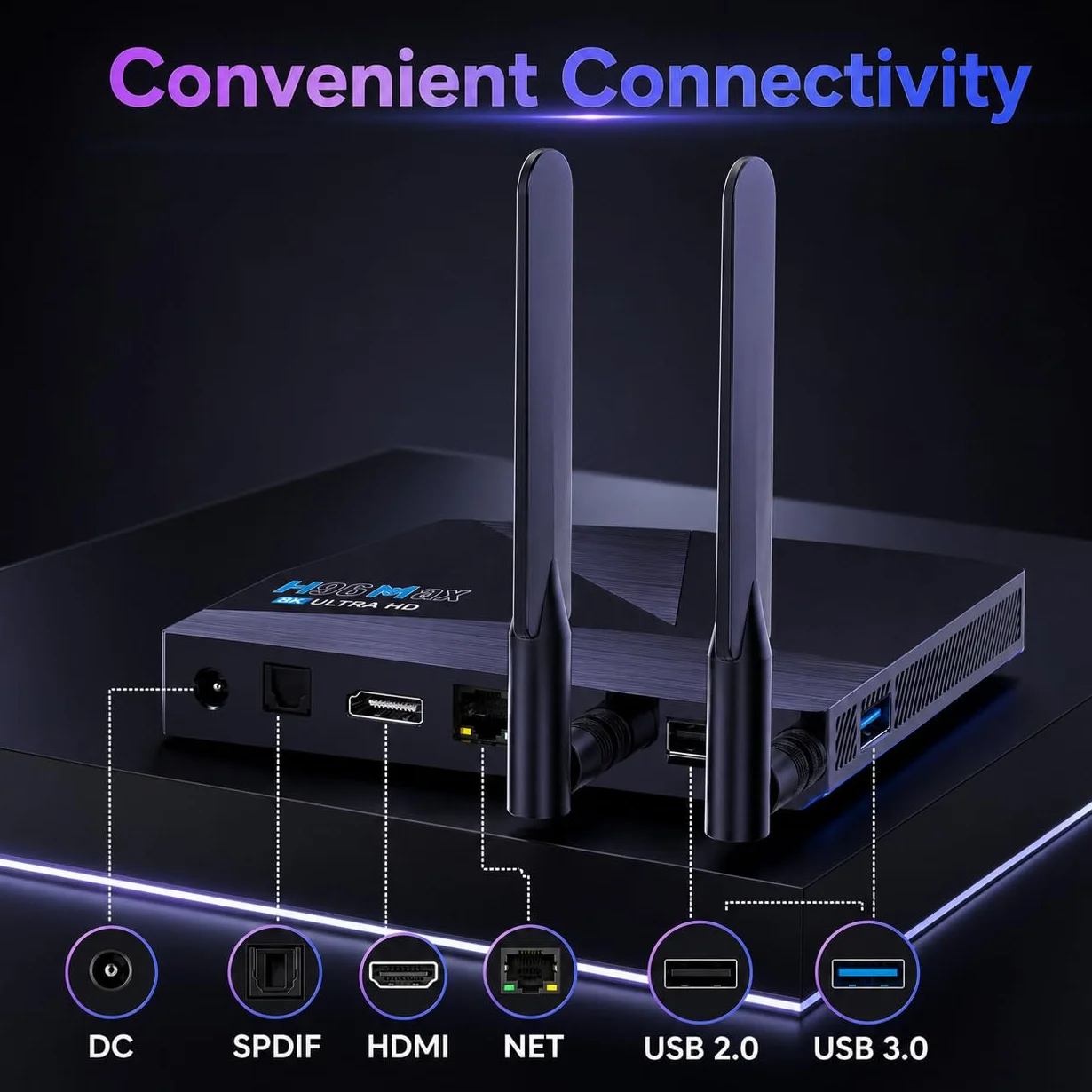 Android 12 TV Box H96 MAX V58 RK3588 Octa-Core 8 GB RAM 64 GB ROM WiFi6 Dual-Band Bluetooth 5.0 8K 4K USB 3.0 Smart TV Media Player