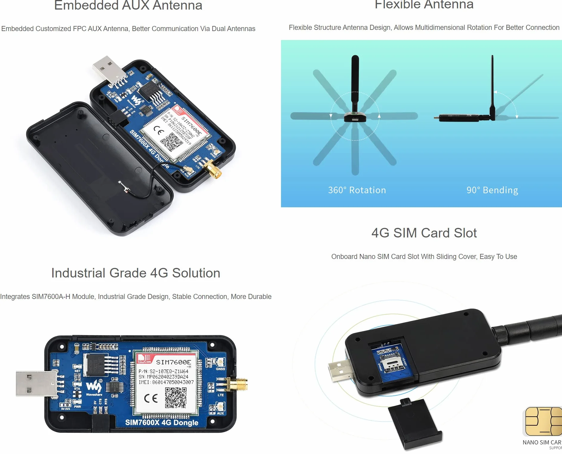 Waveshare SIM7600E-H 4G DONGLE With Antenna for Industrial Grade 4G Communication And GNSS Positioning Peripheral