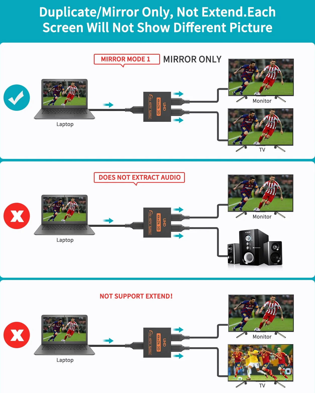 Splitter HDMI 1 in 2 out 4K Rozdzielacz na 2 Monitory Adapter do PC Laptopa Projektora Lustrzanie