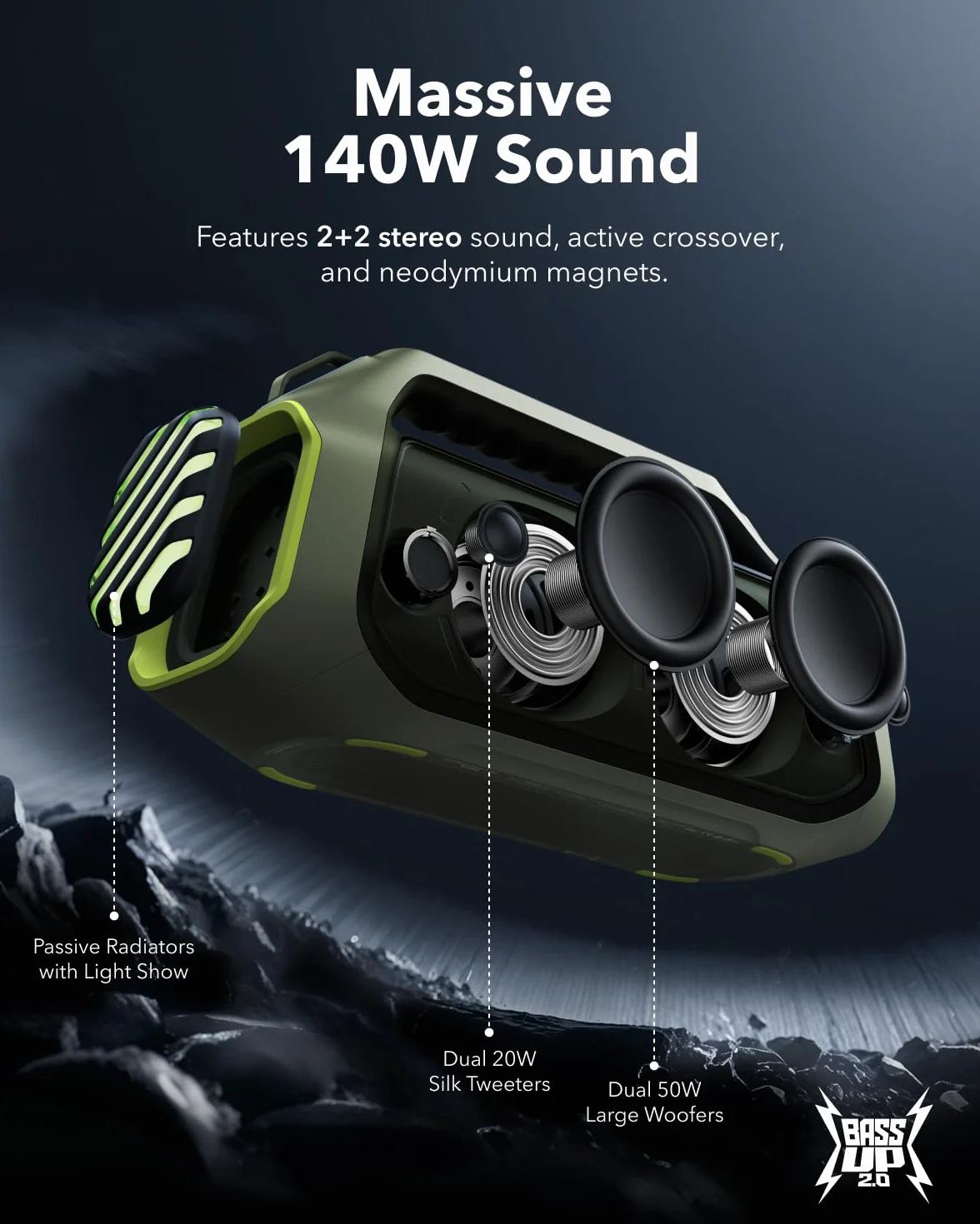 soundcore Anker Głośnik outdoorowy Boom 2 Plus(odnowiona), 140W,BassUp 2.0, szybkie ładowanie 30W, 20 godzin odtwarzania, wodoodporność IPX7, na kempingu, plaży i podwórku