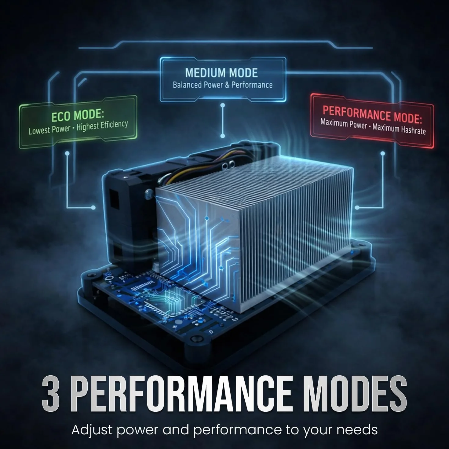 Bitforge Nano koparka Bitcoin z podwójnym BM1370 ASIC, hash rate 2,5 TH/s | Projekt open source, zasilanie 12 V, chipy ASIC niskiej mocy, regulowana wydajność, kontrola web, PSU multiregionowy