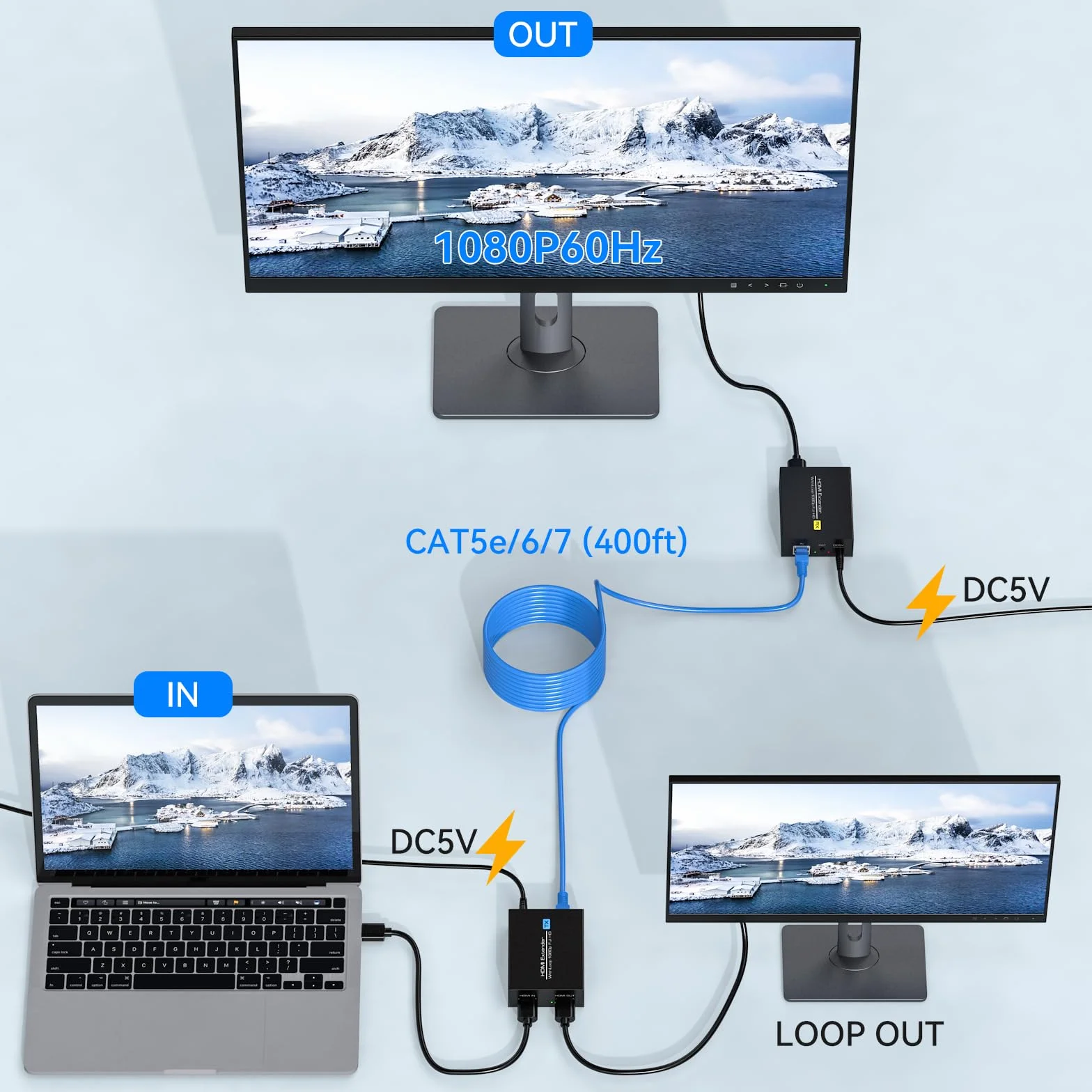 VEDINDUST Przedłużacz HDMI 4K30HZ 131FT/40M HDMI Over Ethernet HDMI RJ45 HDMI Ethernet przez Cat5e/Cat6 kabel transmiter HDMI Repeater obsługuje 4k 1080P 3D POC EDID