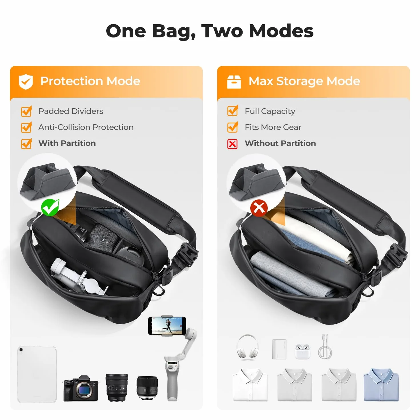 K&F CONCEPT Torba na ramię na aparat, torba na aparat z półotwartą przednią kieszenią. Kompatybilna z aparatami fotograficznymi i obiektywami