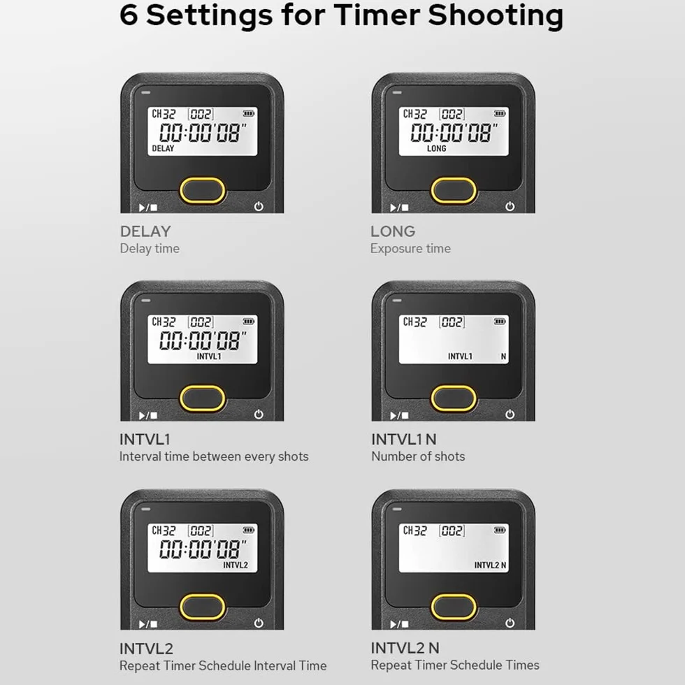 Godox TR-S1 2,4 G bezprzewodowy wyzwalacz do aparatu, pilot zdalnego sterowania timerem, odległość 100 m, z kablem spustowym TR-S1, zamiennik do Sony a900/a850/a700/a580/a560/a550/a500/a450/a400/a350/