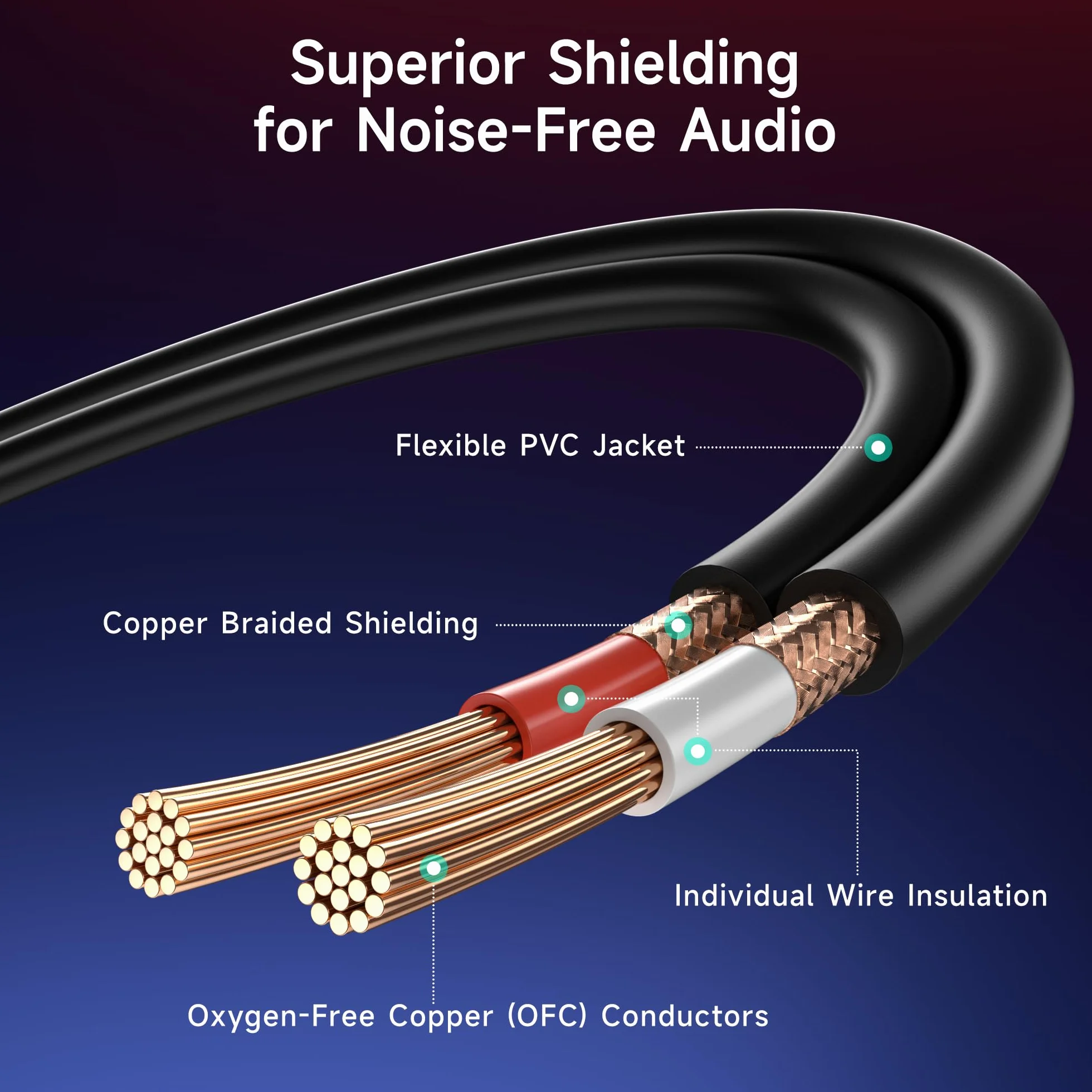 Cable Matters Kabel mini jack do podwójnego gniazda 1,8 m, 3,5 mm do 6,35 mm, 3,5 mm TRS na podwójny kabel TS 6,35 mm, mini jack do gniazda 1/10.2 cm, gniazdo stereo do 2 gniazd mono