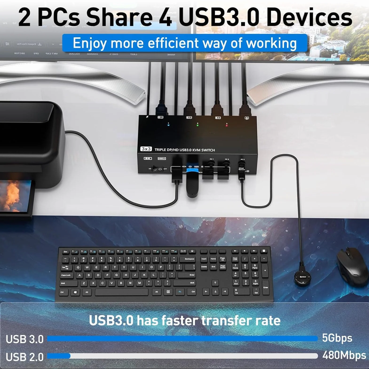 Przełącznik KVM USB 3.0 3 Wyświetla Komputery DisplayPort 8K 60 Hz 4K (Wtyczka UE)