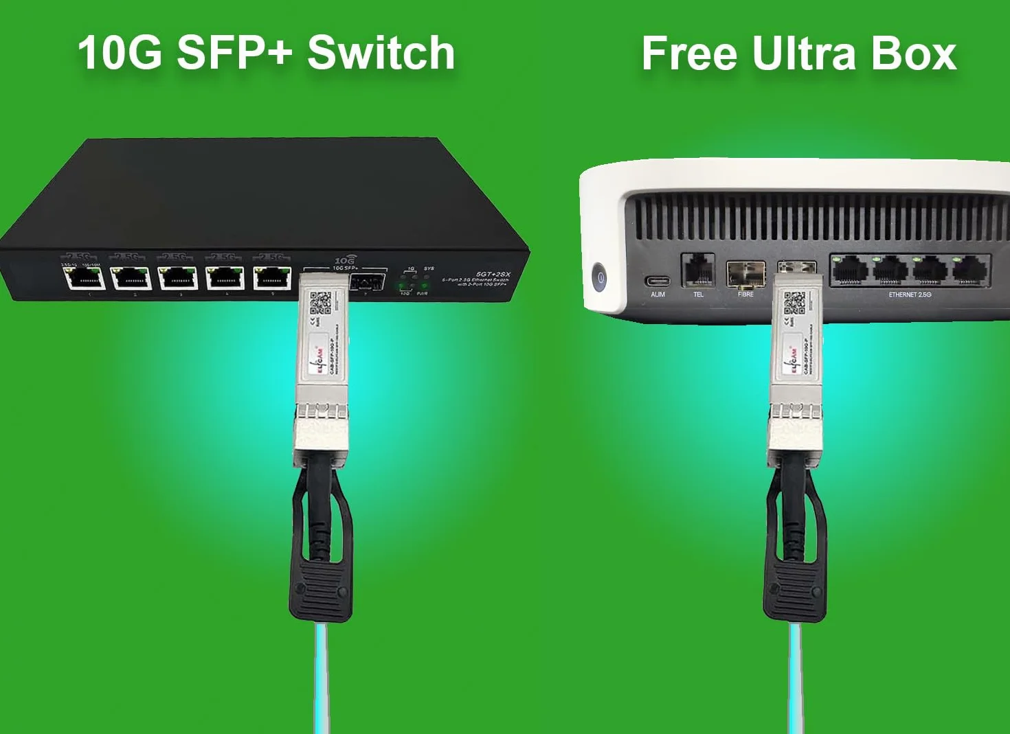 Elfcam® - 50m Kabel światłowodowy OM3 SFP+ do SFP+ AOC 10 Gb/s, Kompatybilny z SFP-10G-AOC, 50 Metrów