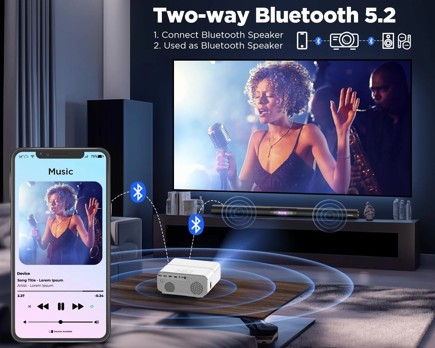 Projektor DBPOWER 4K z WiFi 5G i dwustronnym Bluetooth, projektor zewnętrzny 600ANSI FHD Native 1080P z 4P4D/PPT/Zoom, mini projektor domowy kompatybilny z TV Stick (biały)