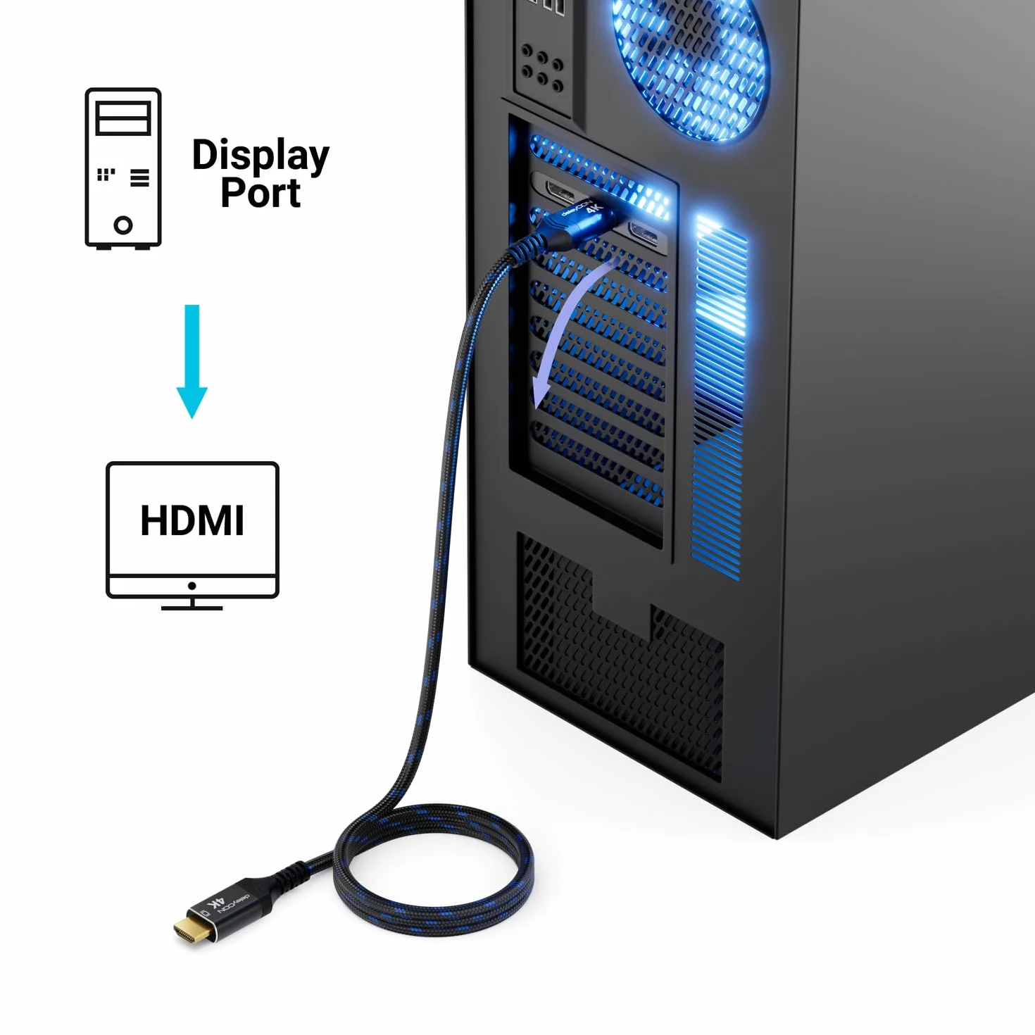 deleyCON 1,5m 4K DisplayPort na HDMI Kabel (do Monitor HDMI, TV, Projektor) - 1080P@60Hz / 4K@30Hz - Aluminiowe Wtyki + Kabel Nylonowy - do Komputera DP, PC, Karty Graficznej