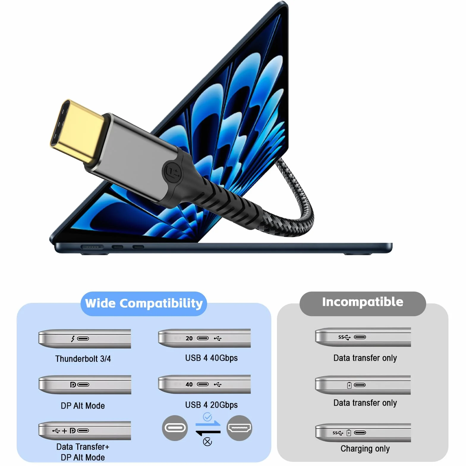 Kabel USB C do HDMI 4K 60 Hz Thunderbolt 3/4/5 HDMI 2.0 HDR 2 m