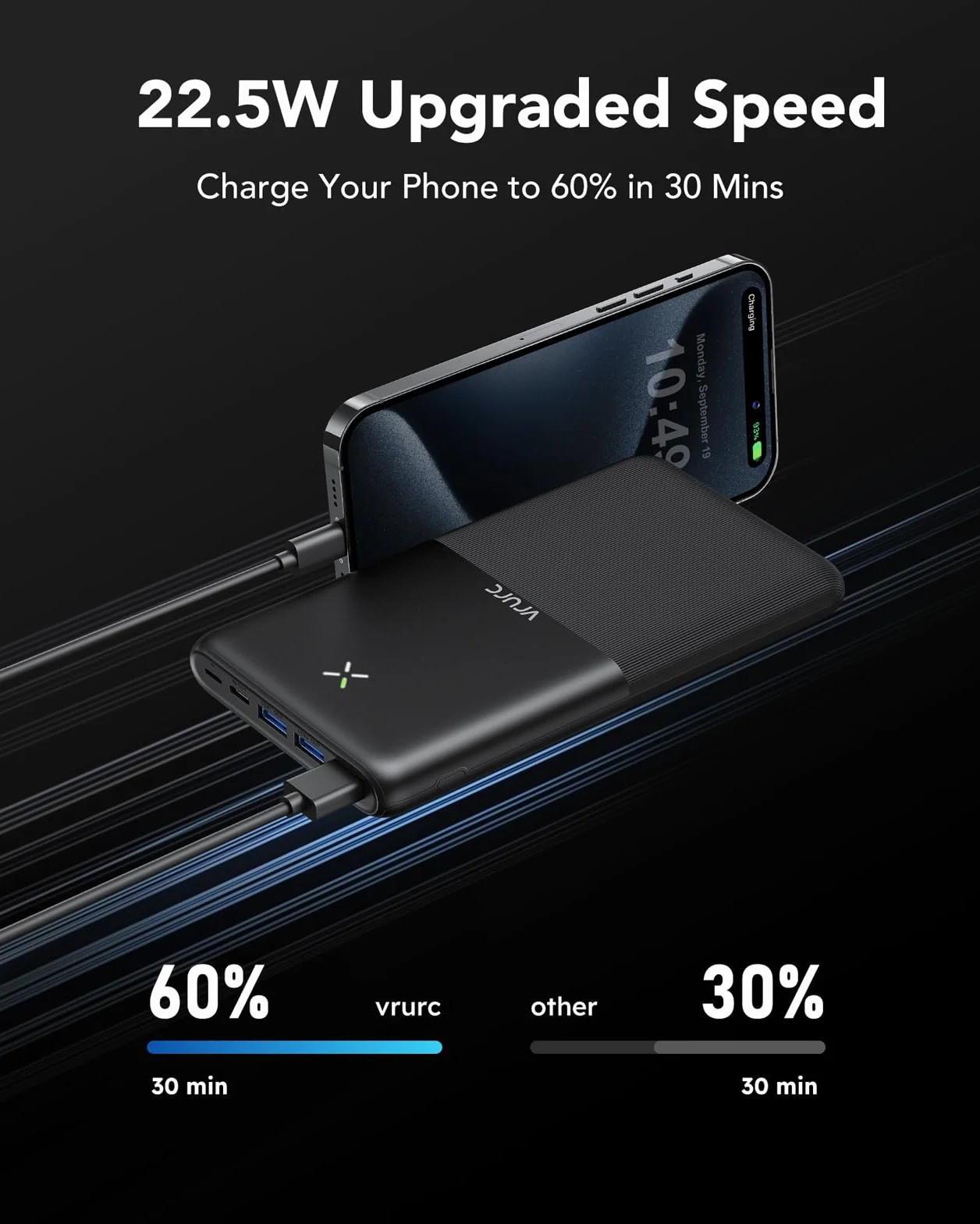 VRURC Power Bank 30 000 mAh 22,5 W, powerbank, USB C, szybkie ładowanie, zewnętrzne akumulatory do telefonów komórkowych z 4 wyjściami i 3 wejściami, przenośna ładowarka, kompatybilna z iPhone, Huawei