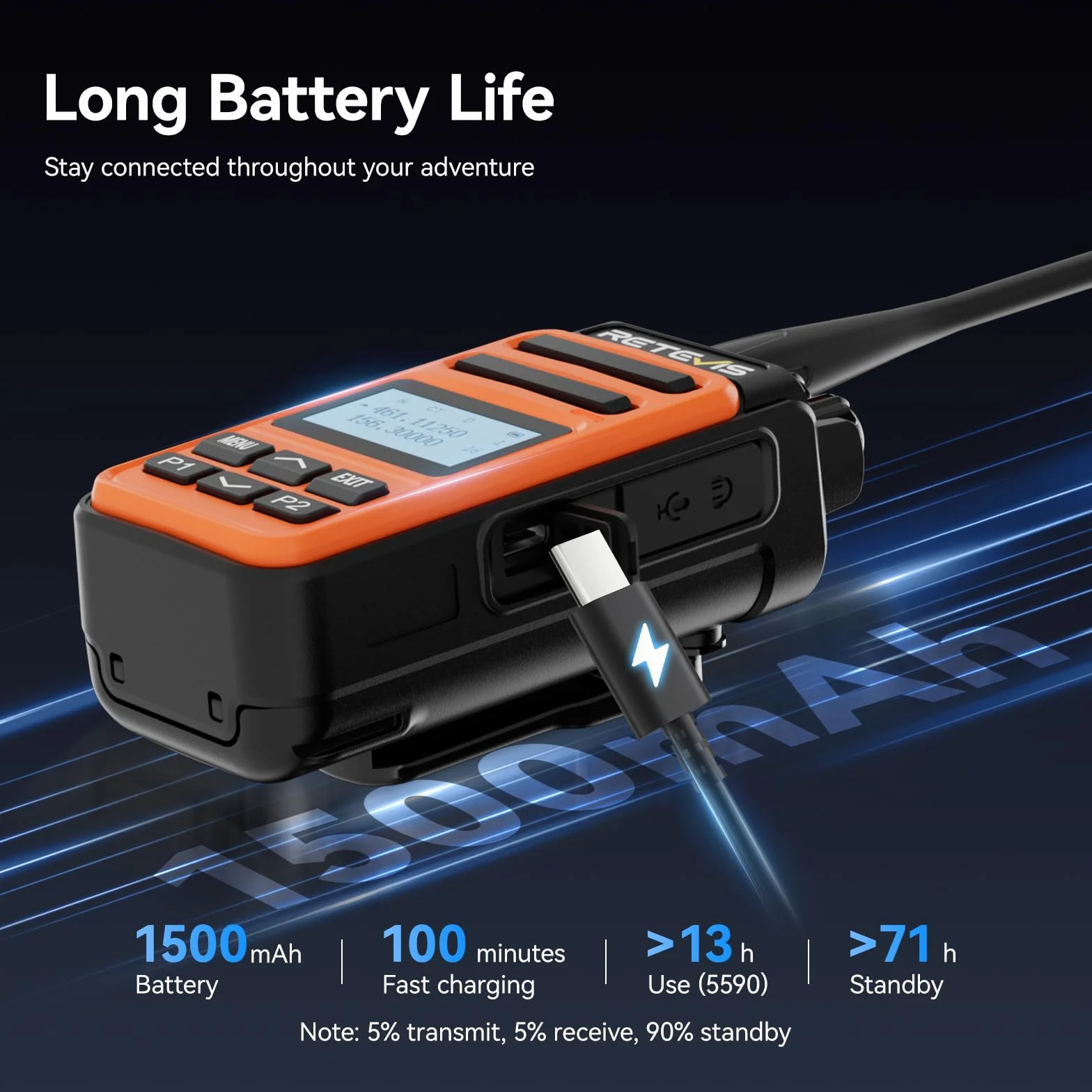 Retevis C66B Walkie Talkie, Profesjonalne Radiotelefony Amatorskie Dla Dorosłych, 100 Minut Szybkiego Ładowania, Konfigurowalne Przyciski Boczne, 1500 Mah, do Wędrówek (Pomarańczowe, 1 Opakowanie)