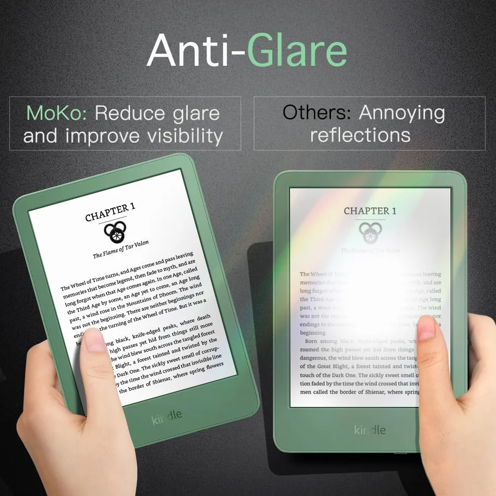 MoKo 2 Pack Antiglare Screen Protector for 6" All-New Kindle Basic 11th Generation 2024/2022, Kobo Clara, PocketBook, Matte PET Film