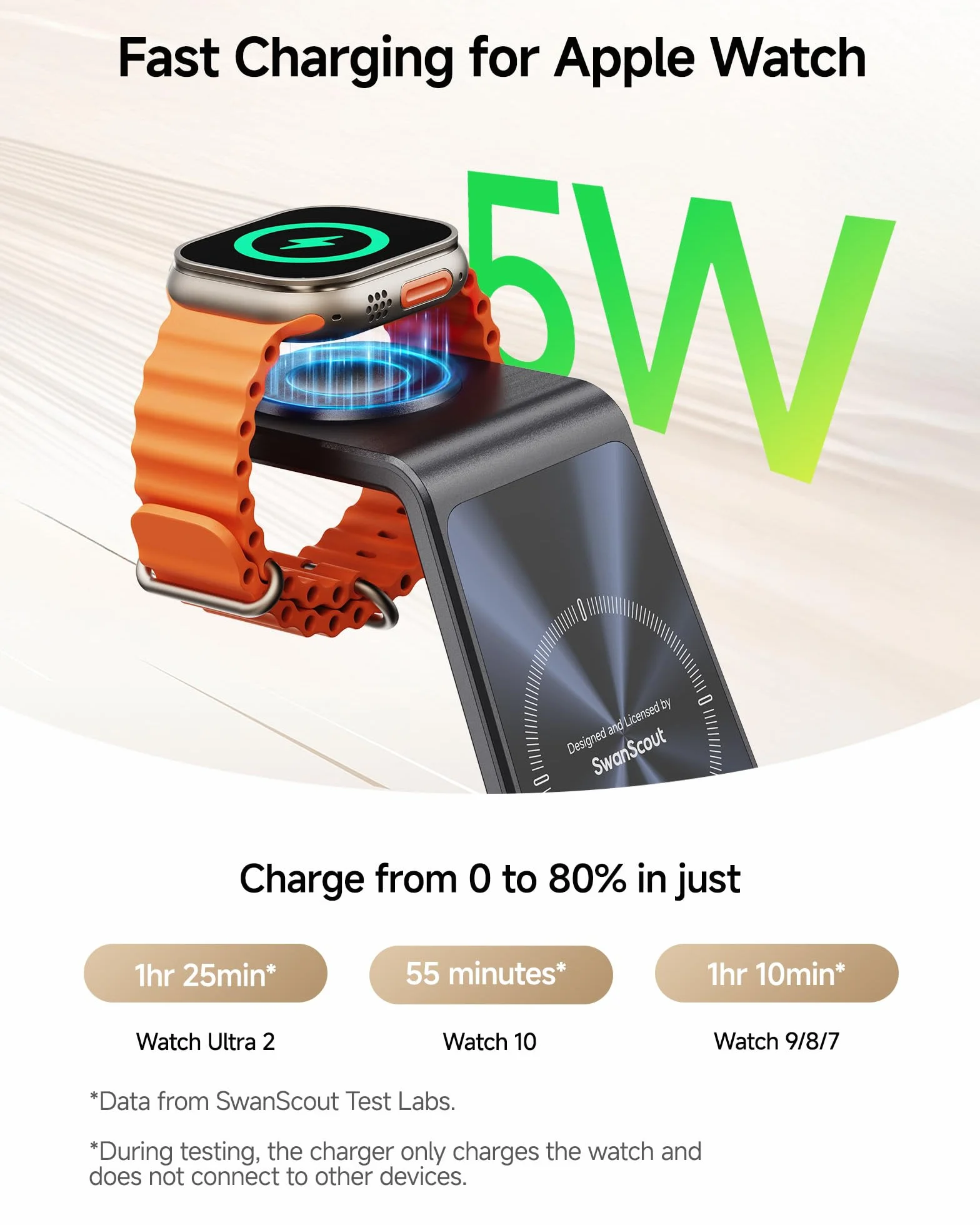 3-w-1 stacja ładowania bezprzewodowego do iPhone Air/17/16/15/14/13/12, do Apple Watch Ultra 3/11/10/9/8/7/SE, SwanScout C02A
