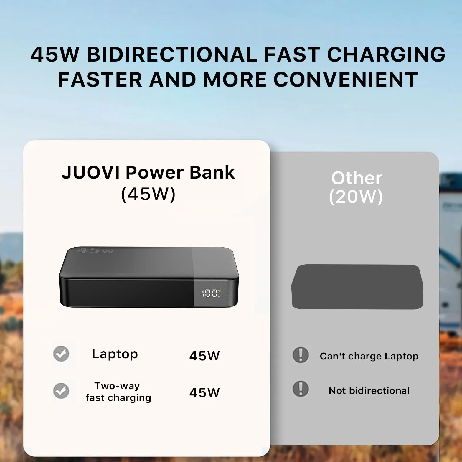 JUOVI 45W Power Bank szybkie ładowanie 20000mAh Portable Charger | USB C Portable Phone Charger, Battery Pack z PD 3.0 & QC 4.0 dla Samsung S26/25/24 serii iPhone 17/16/15/14/13