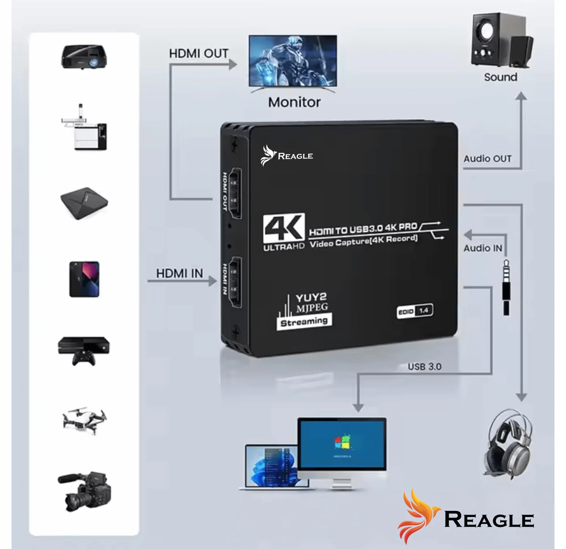 Reagle HDMI Video Capture Card 4K 60Hz USB 3.0 YUY2 OBS HDCP Game Capture do konsoli, kamery Plug & Play Stereo Audio HDMI Loop-Out aluminiowa obudowa