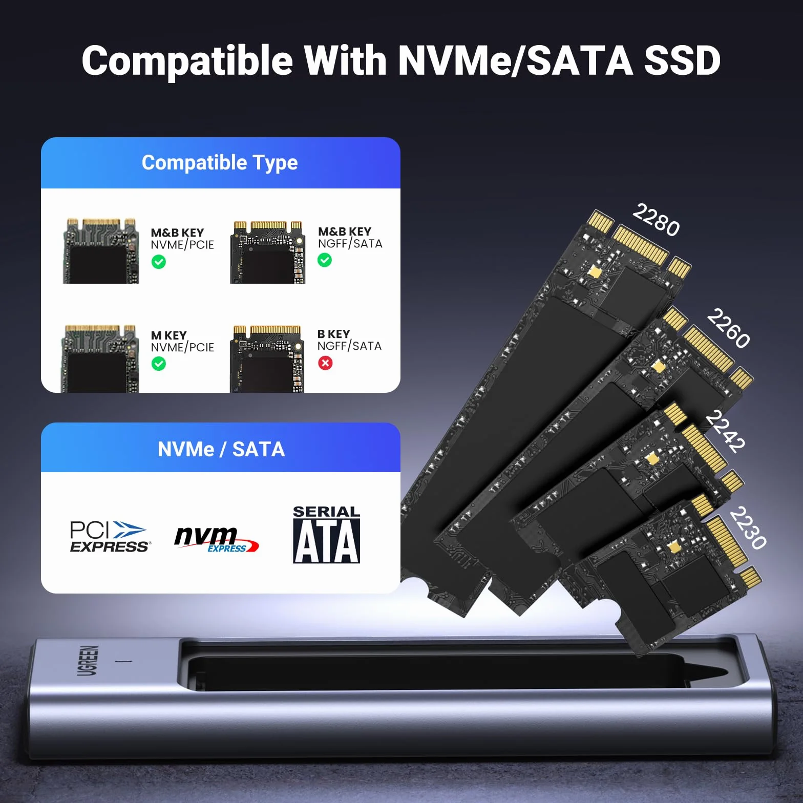 UGREEN 20Gbps NVME SATA SSD Obudowa M.2 SSD z podkładką chłodzącą dla NVMe SSD i SATA z M-Key/ M+B Key w 2280/2242/2230/2260, kompatybilna z Macbook, HP 14pro, iPhone, PS5
