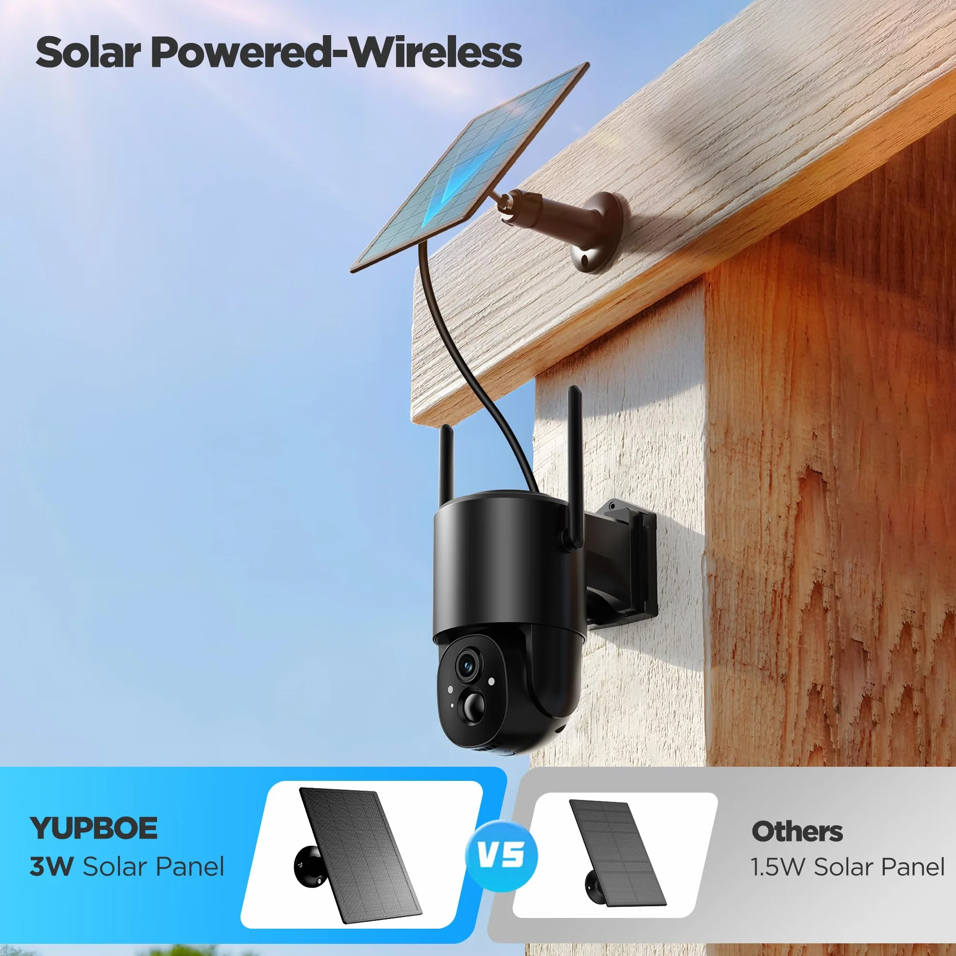 Kamera monitoringowa 2K zewnętrzna bateria solarna: kamera monitorująca na zewnątrz, bezprzewodowa, WLAN, 2,4 G, kamera zewnętrzna, WiFi, czarna, z noktowizorem, czujnik ruchu, IP66, dwukierunkowy