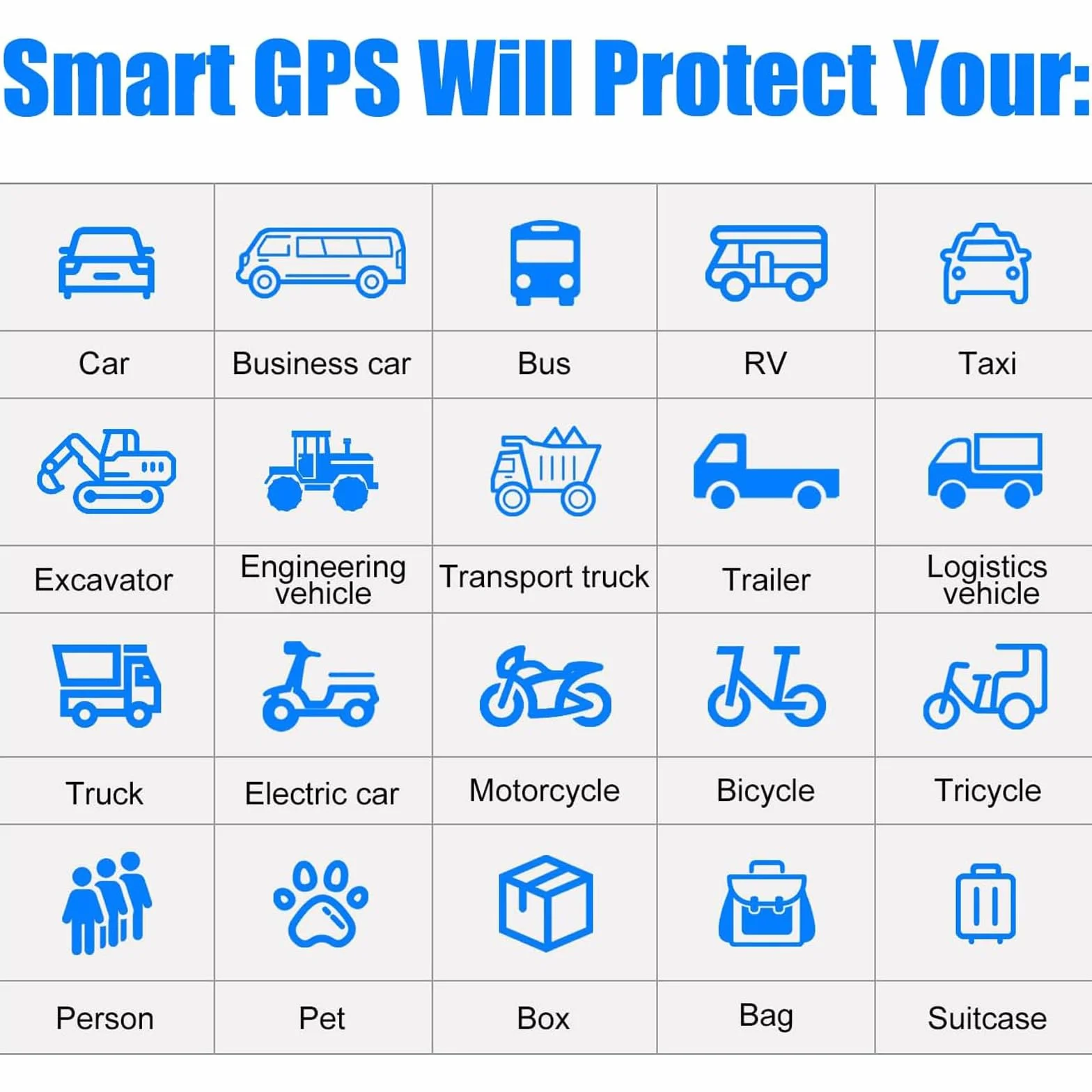 GPS Tracker, karta SIM wliczona w cenę miesięczną Wymagane pełne globalne zasięgnięcie, akumulator 6000mAh, natychmiastowe aktualizacje 10S, Geo-ogrodzenie, zdalny tracker pojazdów anty kradzieży
