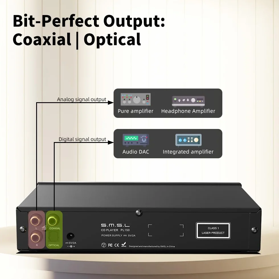 SMSL PL150 CD, wydajny procesor CS43198, wyjścia RCA/3,5 mm i 4,4 mm, do słuchawek / optycznych/koncentrycznych, do pojazdu/laptopa/telewizora/komputera (srebrny)