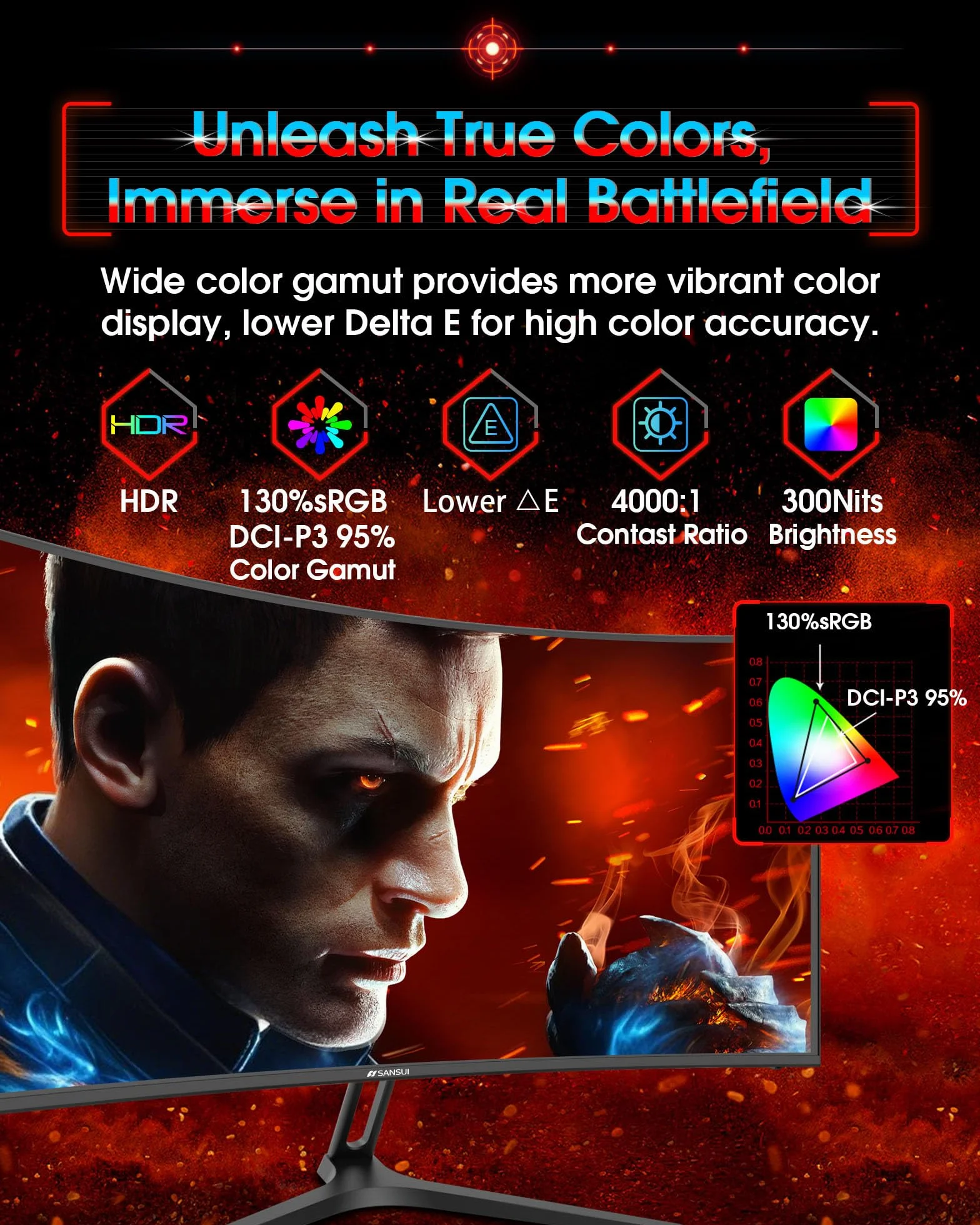 SANSUI Zakrzywiony monitor do gier 27 cali 240 Hz FHD 1080P, zakrzywiony monitor komputerowy 1500R, 130% sRGB, kontrast 4000:1, HDR, FreeSync, MPRT 1Ms, niskie niebieskie światło, porty HDMI DP