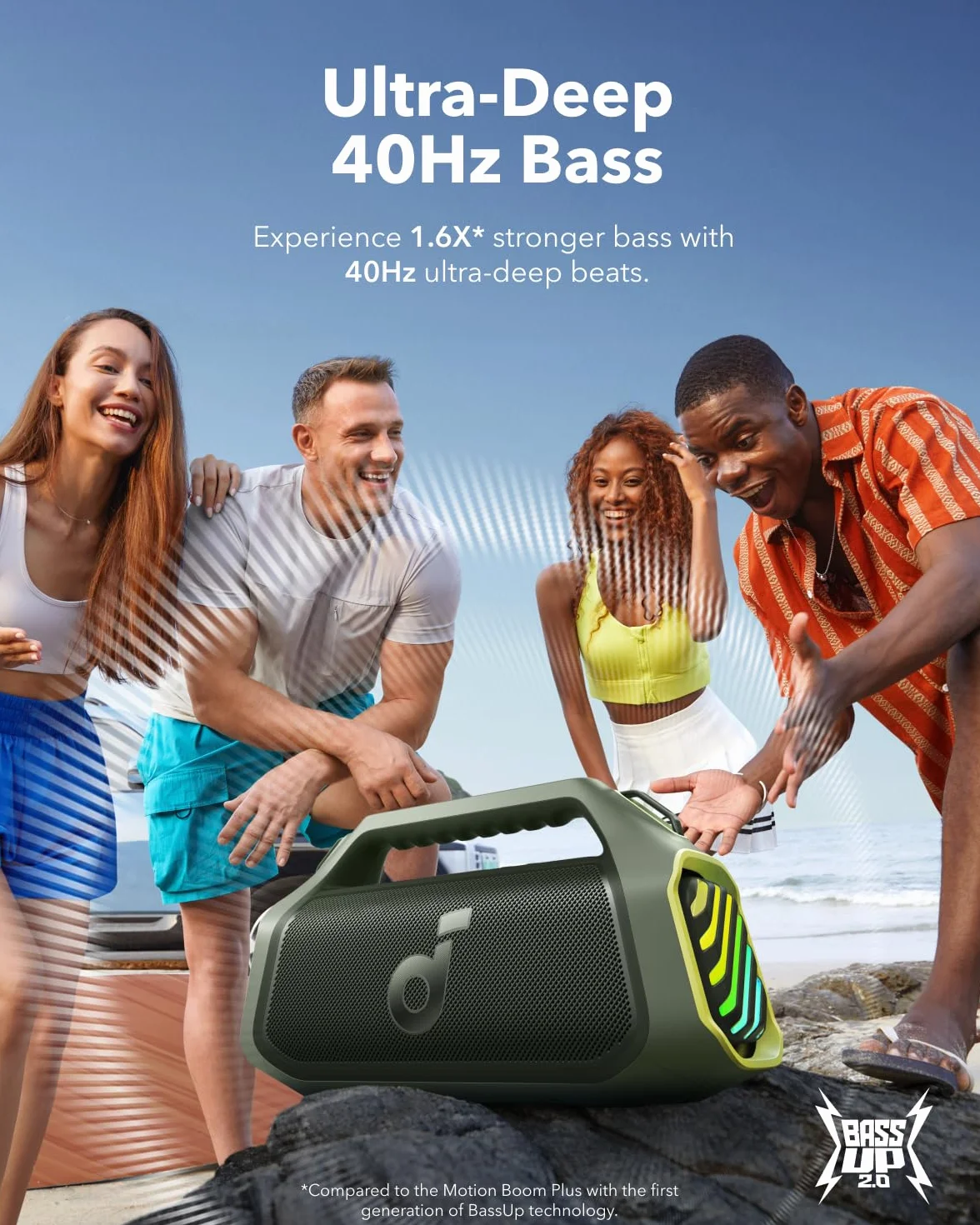 soundcore Anker Głośnik outdoorowy Boom 2 Plus(odnowiona), 140W,BassUp 2.0, szybkie ładowanie 30W, 20 godzin odtwarzania, wodoodporność IPX7, na kempingu, plaży i podwórku