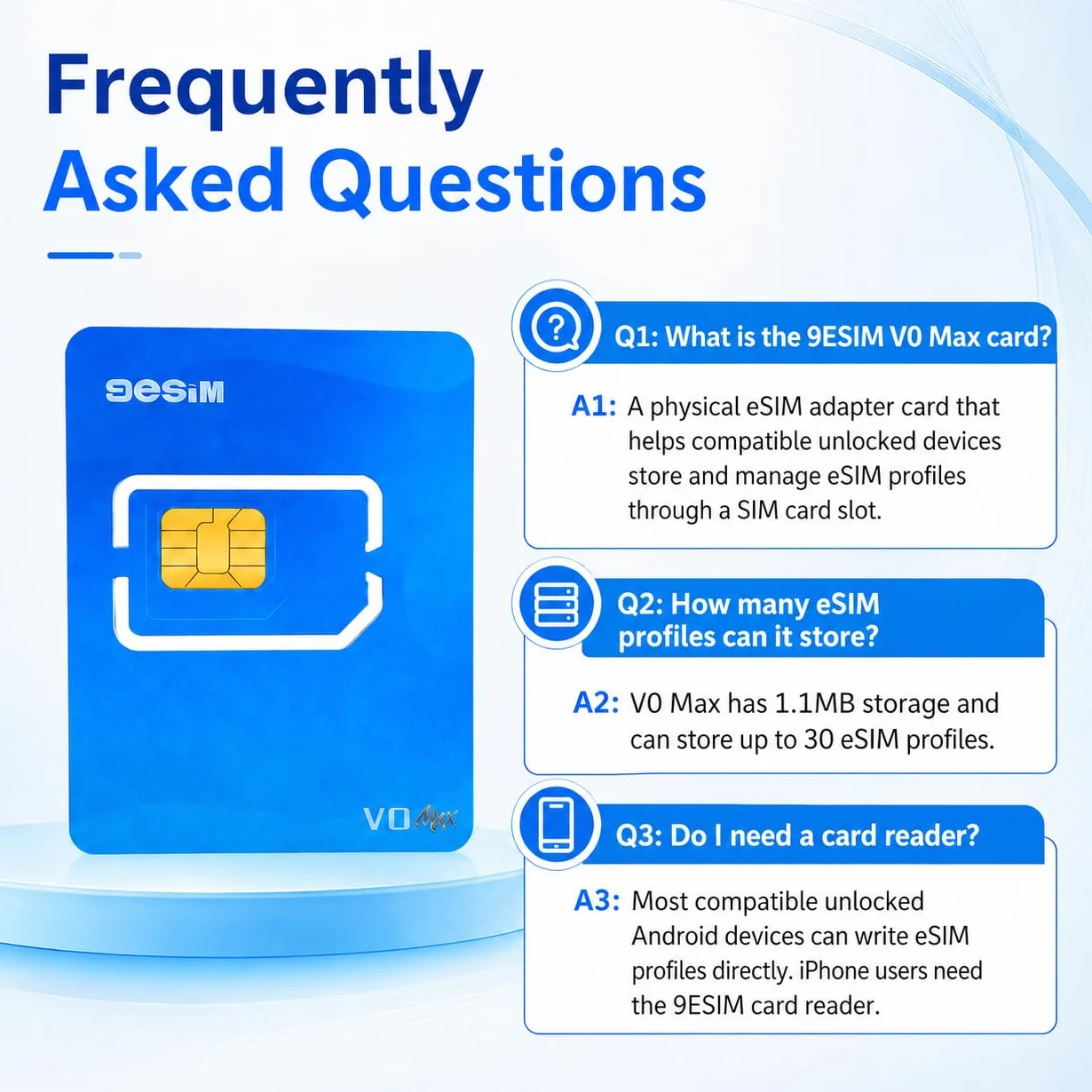V0MAX fizyczna karta eSIM do odblokowanych telefonów Android – adapter SIM na eSIM, 30 profili + 1 GB danych gratis, menu STK, Nano/Micro/Standard,podróże USA/Europa/Japonia/Chiny