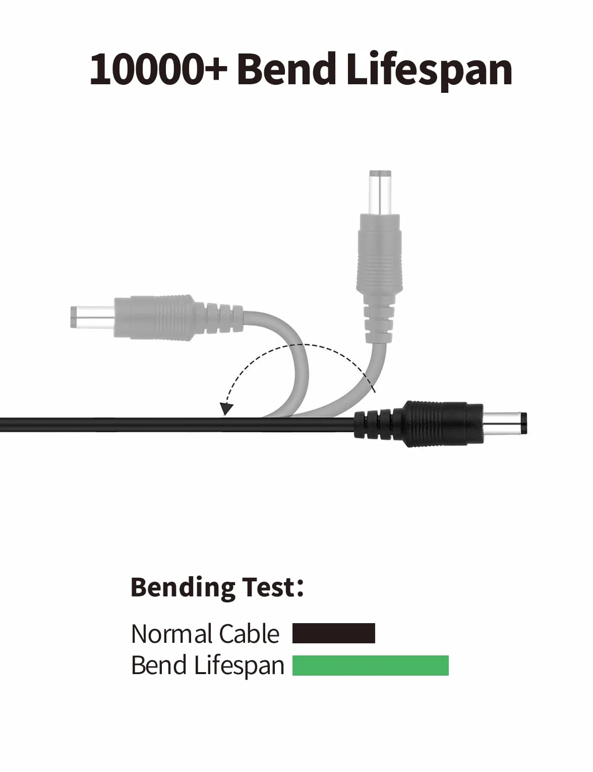 Tonton Przedłużacz CCTV 10 m 2,1 mm x 5,5 mm żeński na męski 12 V DC czarny