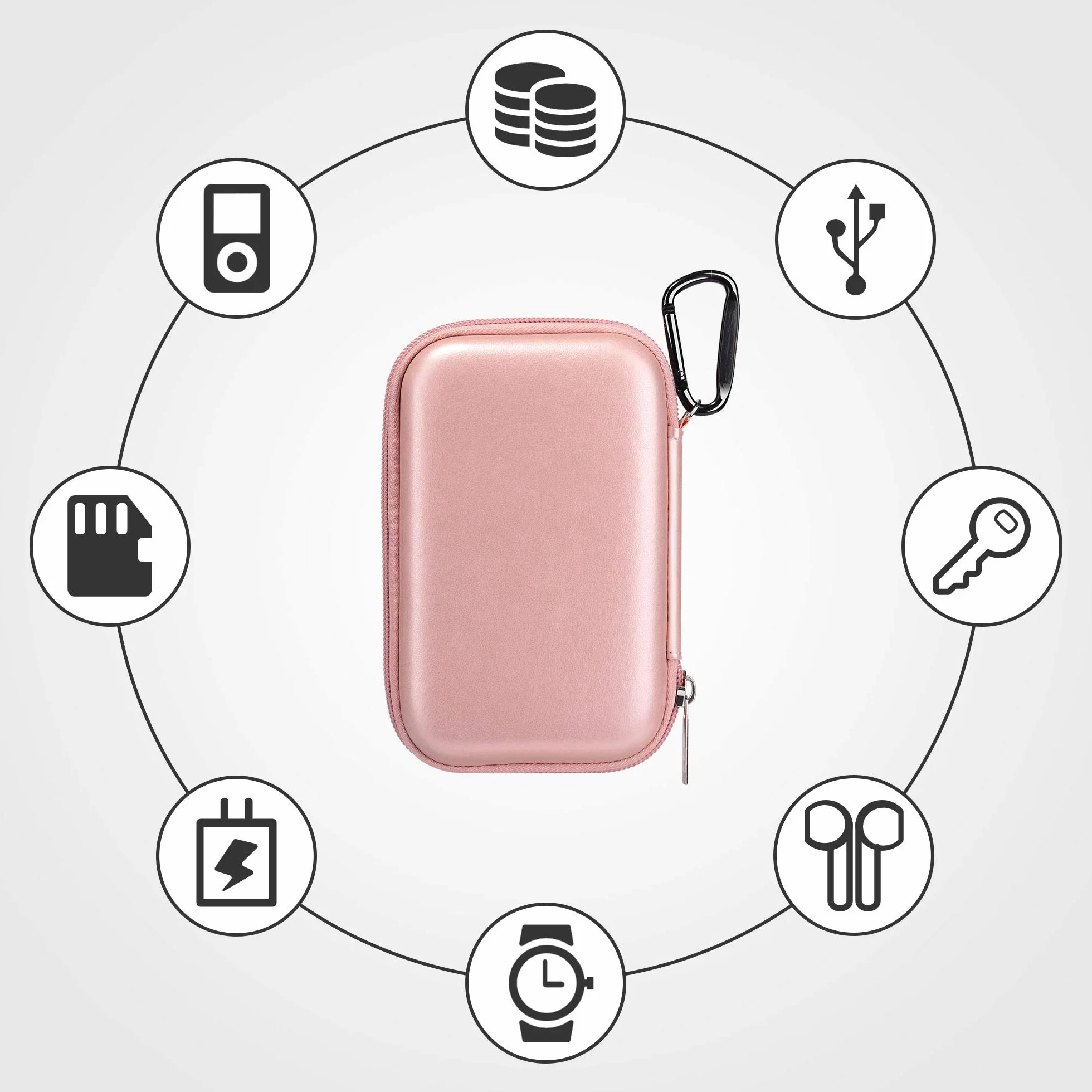 ULAK Organizer i ochrona etui do iPod Touch / Mp3 / Mp4 / słuchawki/klucz/kable USB /, nylonowe twarde etui ochronne z przenośnym karabinkiem przeciwwstrząsowym, różowe złoto