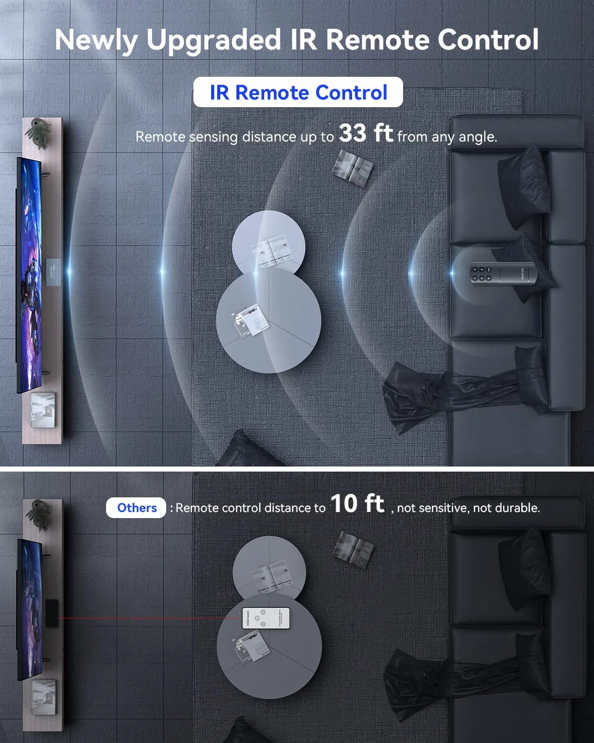Przełącznik HDMI 5 w 1 Out 4K przy 60Hz, GANA rozdzielacz HDMI z pilotem, aluminiowy koncentrator HDMI 2.0 do 3D, HDCP2.2, HDR, kompatybilny z Xbox, PS5/4/3, Fire Stick, Roku, odtwarzaczem Blu-Ray